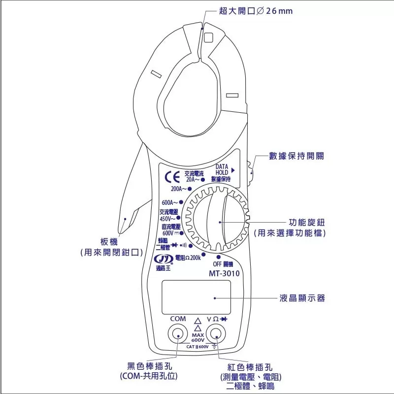 大功率數位式鉤錶(迷你型)通路王商品介紹-1-1