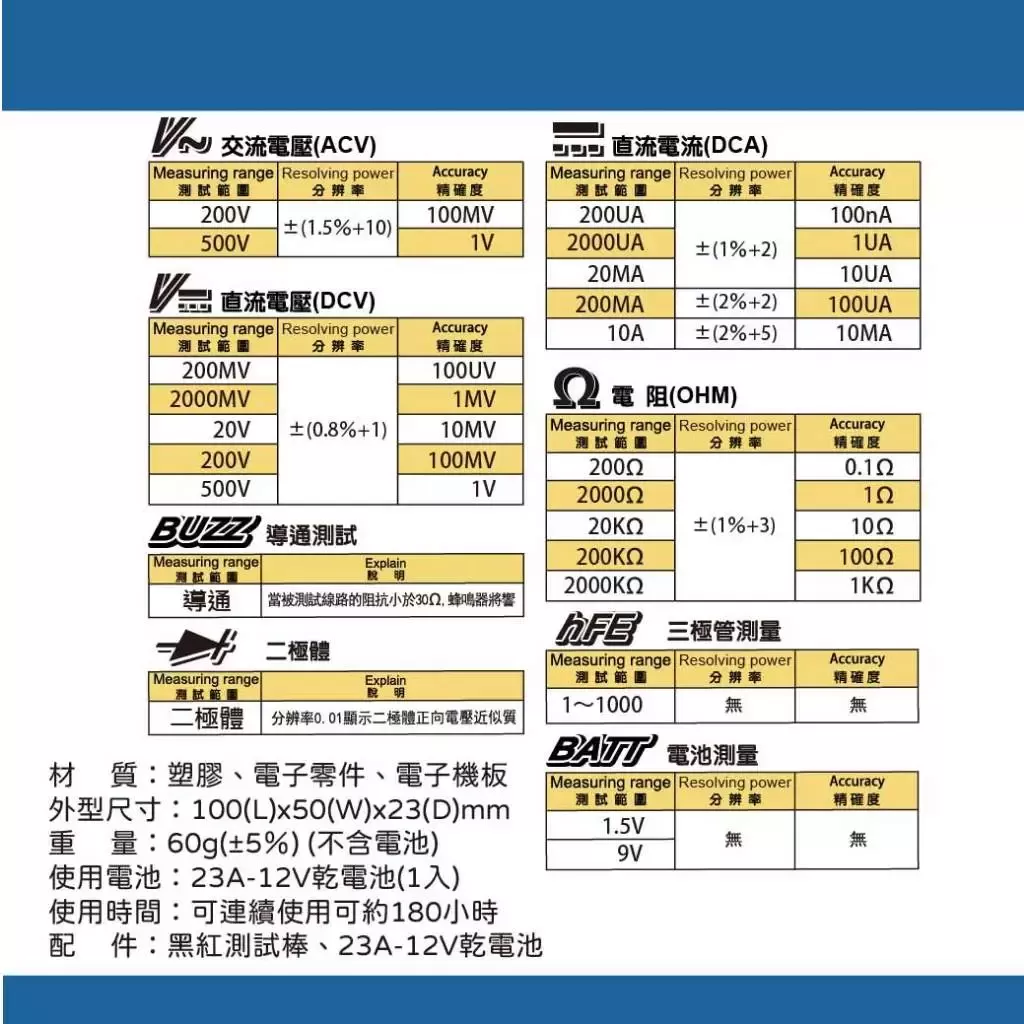 TEMBO口袋型數位電錶商品介紹-1-4