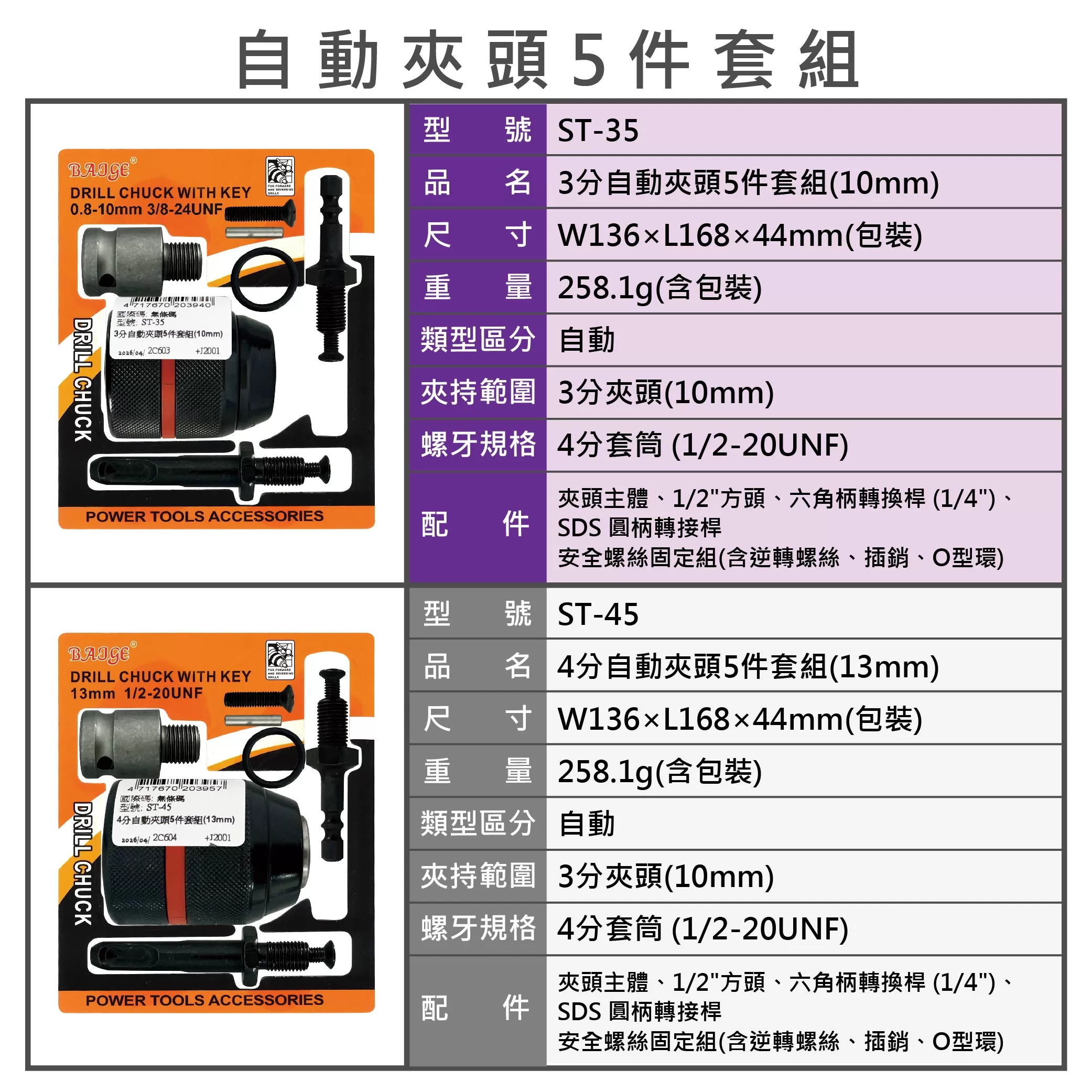 3分自動夾頭5件套組【10mm】商品介紹-1-4