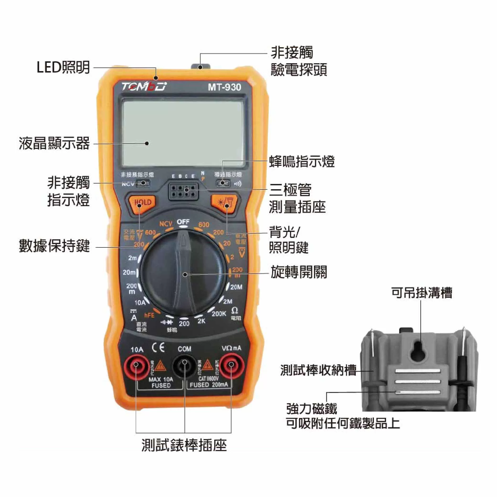 工廠型耐震電錶商品介紹-1-1