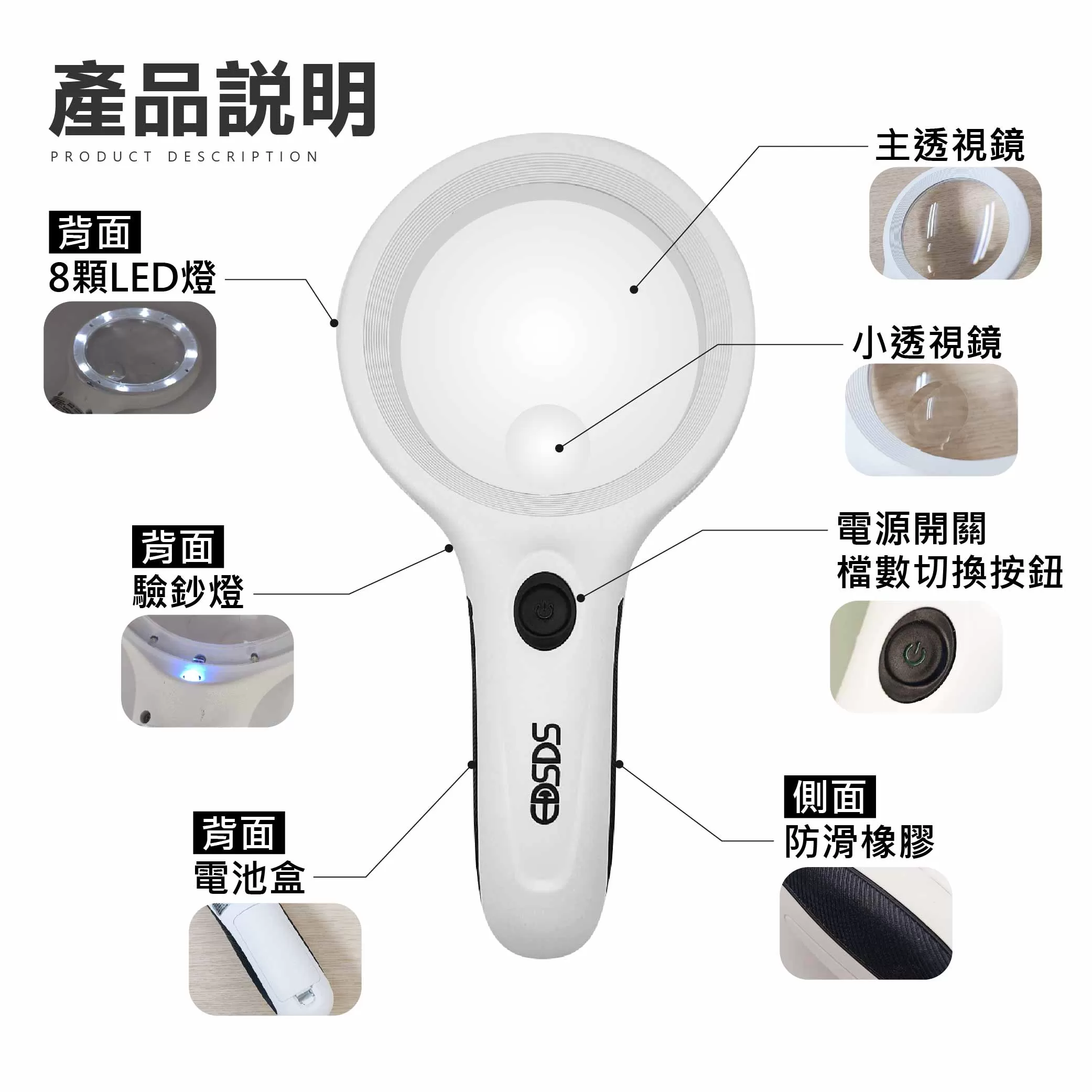 放大鏡8LED+驗鈔燈商品介紹-1-6