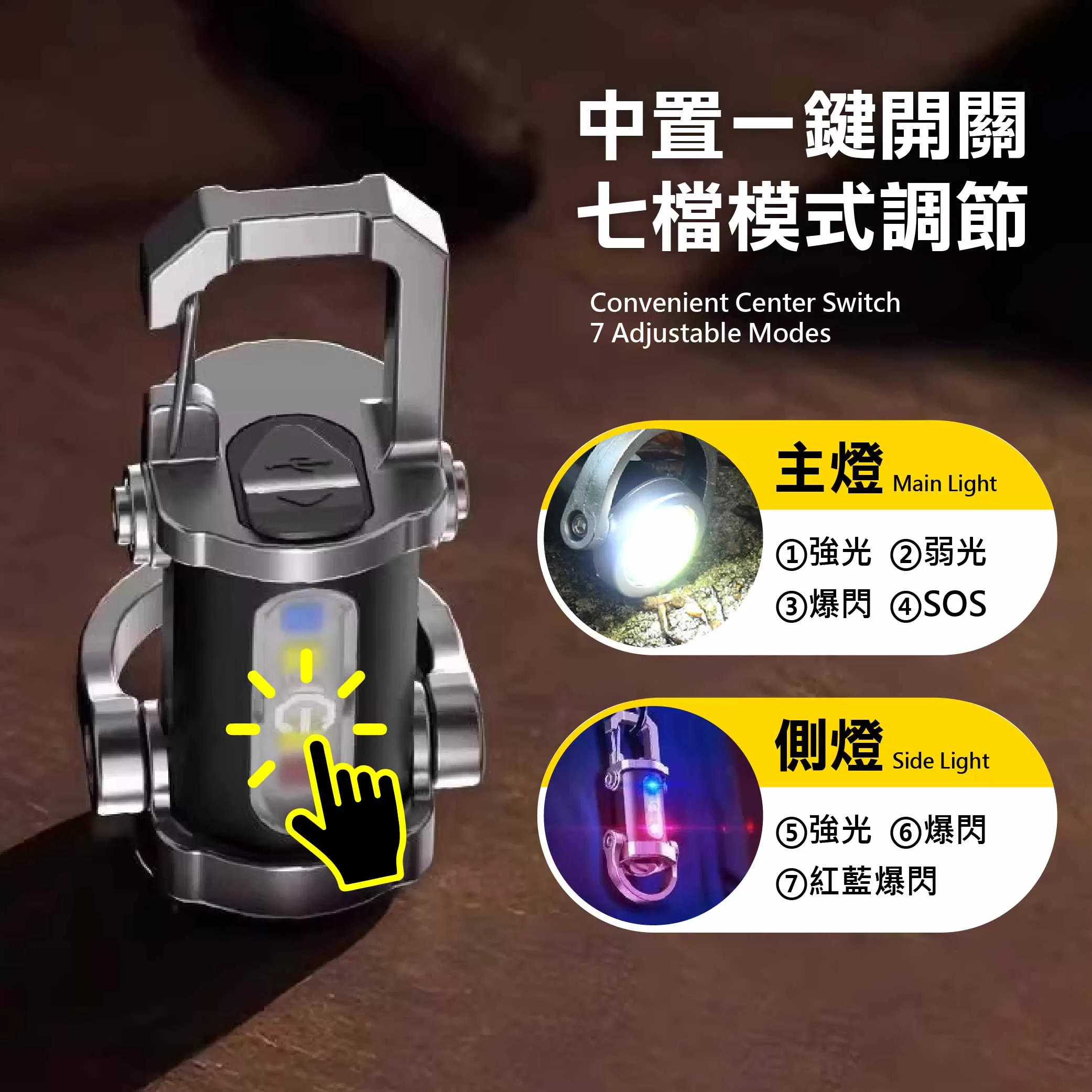 多功能便攜隨身照明燈商品介紹-1-3