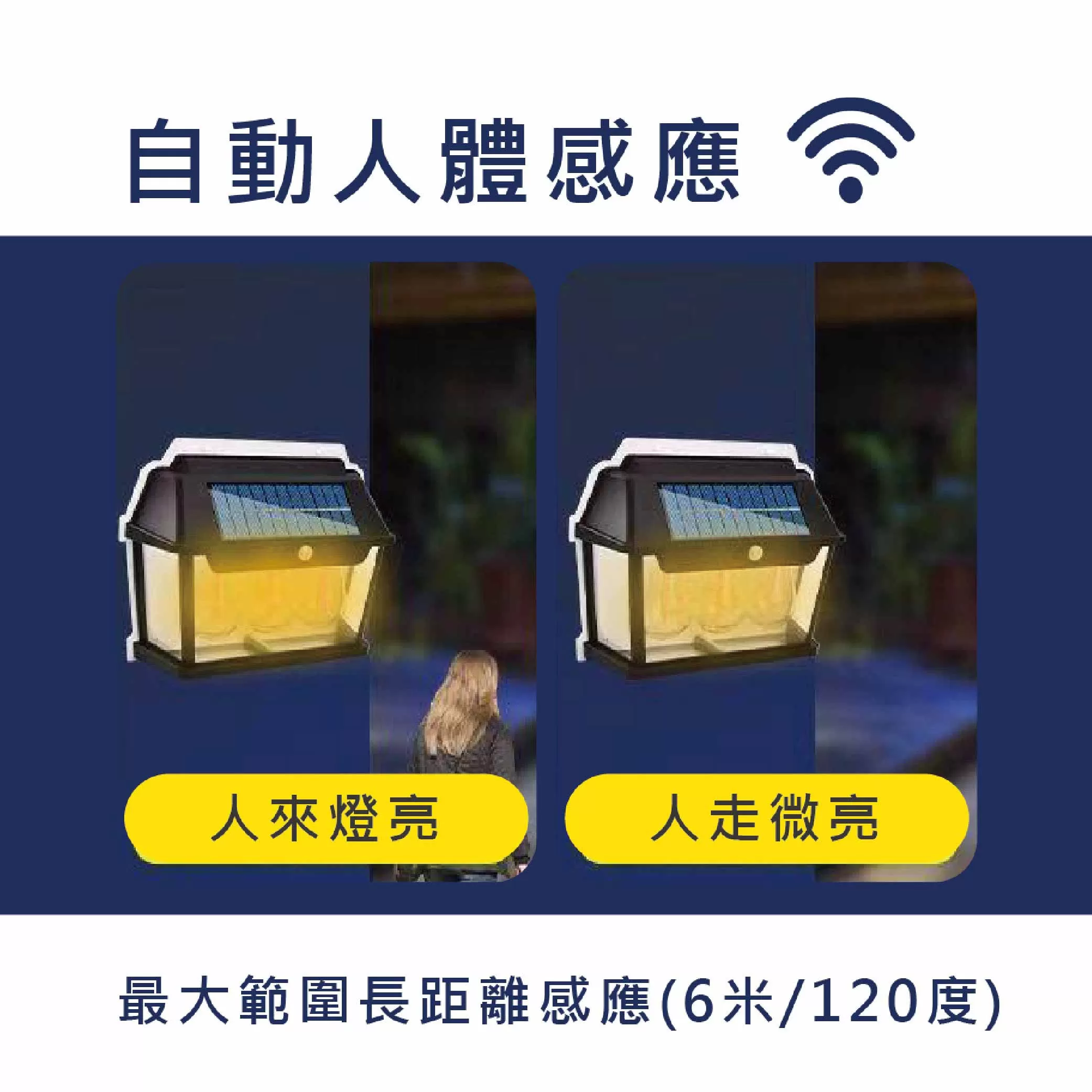 感應復古太陽能壁燈商品介紹-1-7