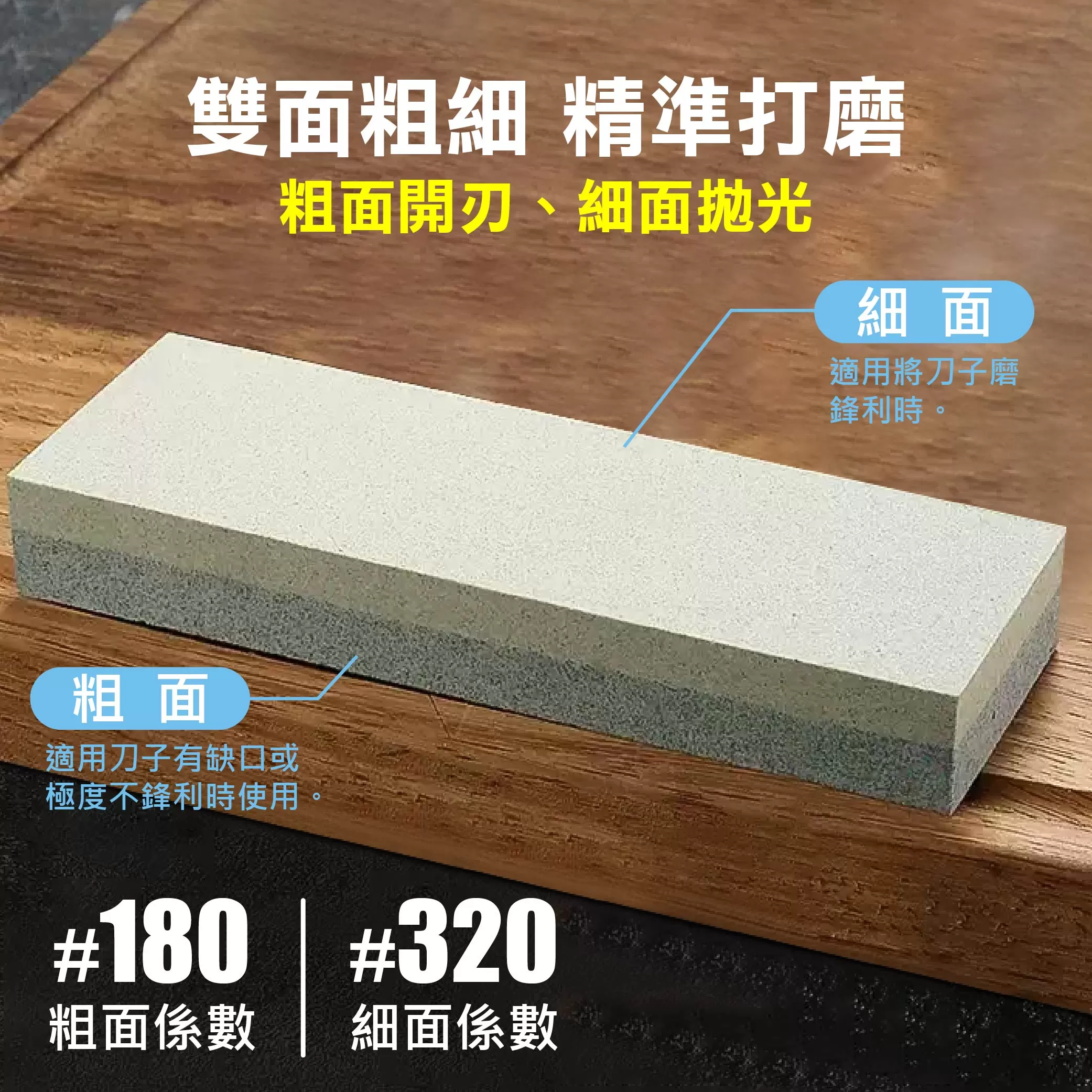 雙面用磨刀石【180-320】商品介紹-1-3
