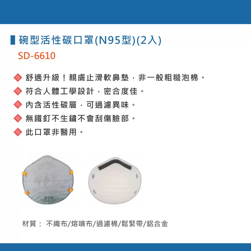 碗型活性碳口罩【N95型/2入】商品介紹-1