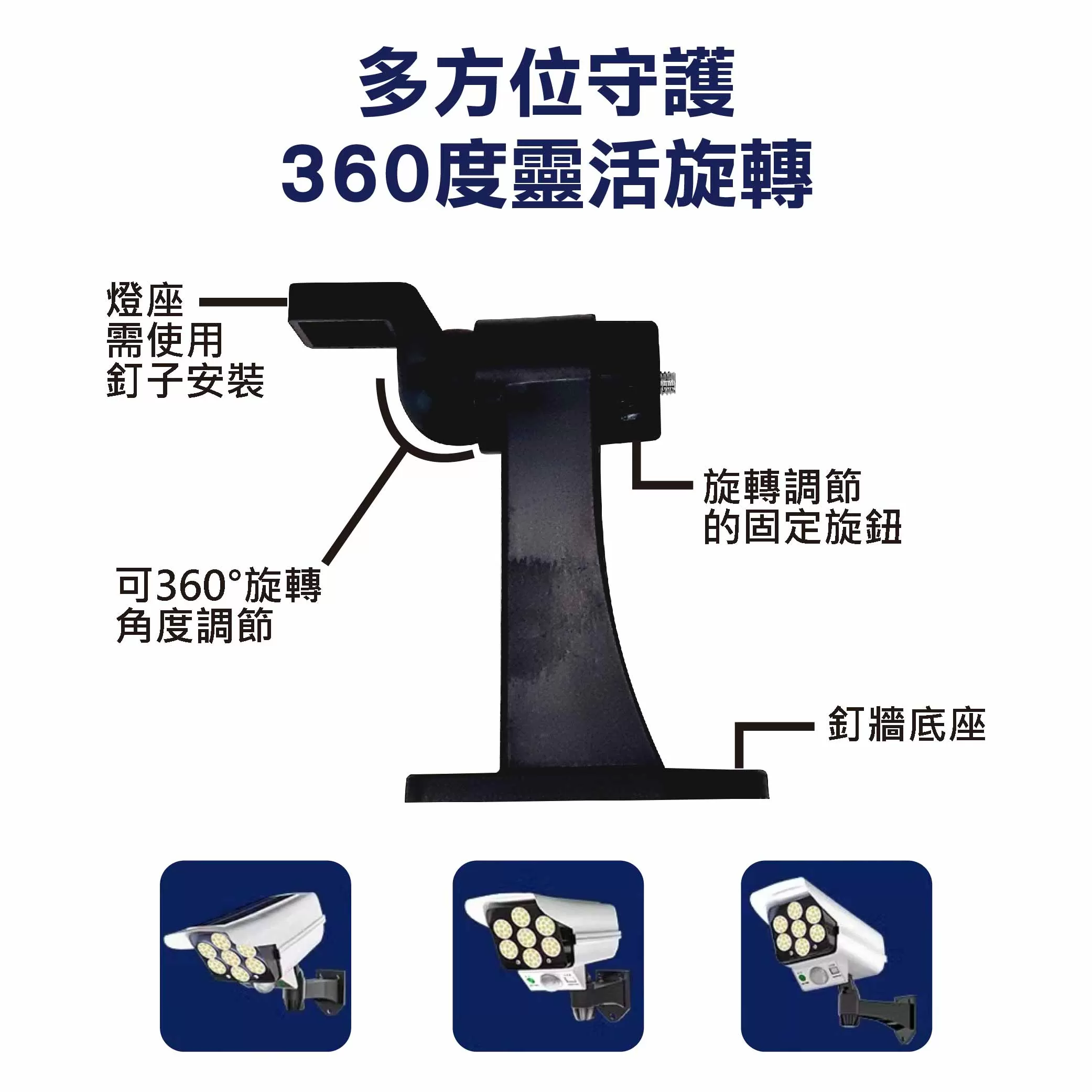 太陽能仿真監控感應壁燈商品介紹-1-4