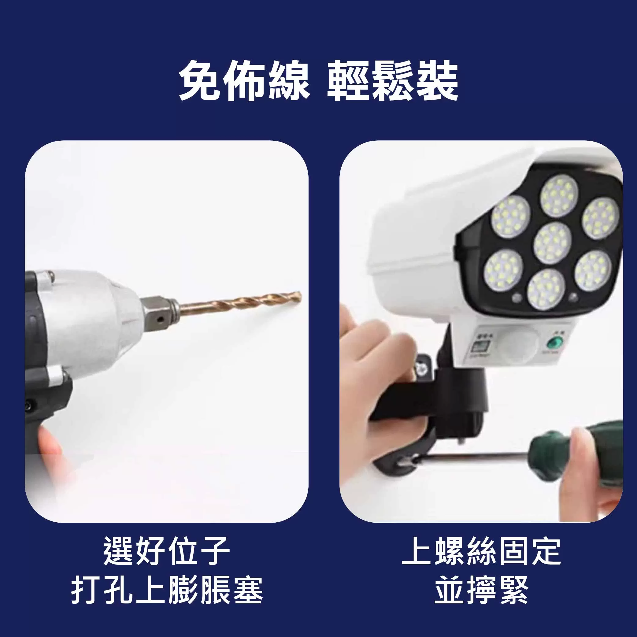 太陽能仿真監控感應壁燈商品介紹-1-7