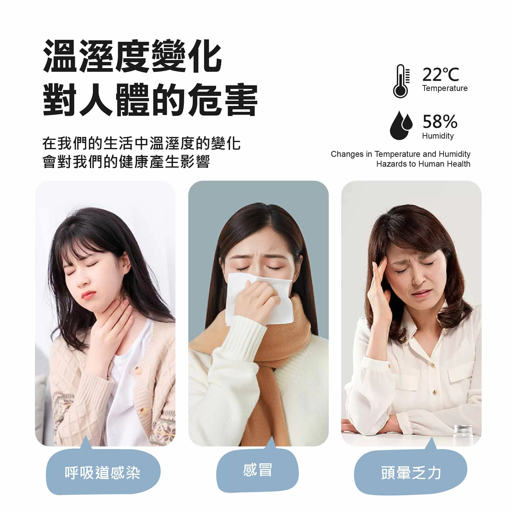 溫濕度計【指針方型】商品介紹-1-2
