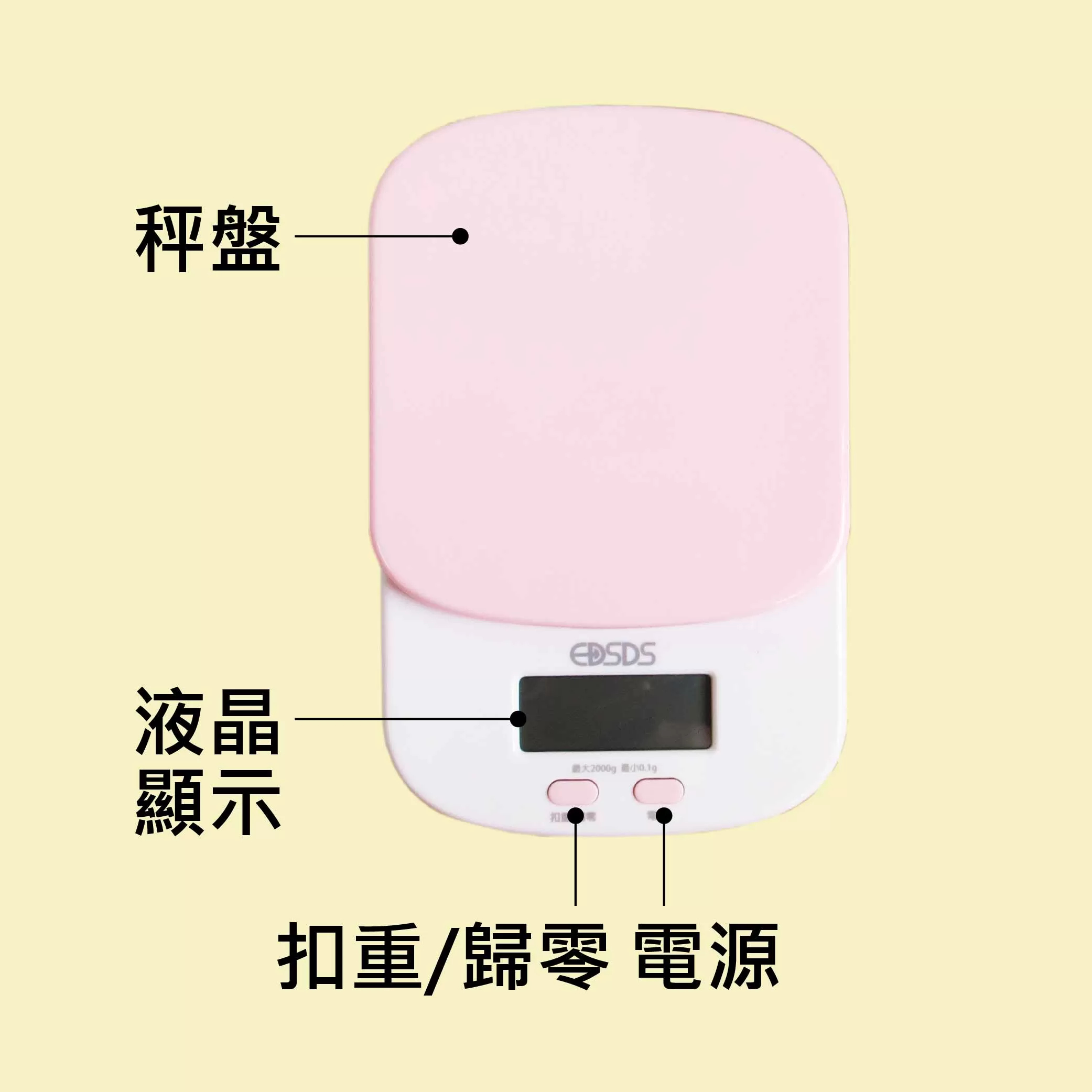 電子秤【2Kg】商品介紹-1-2