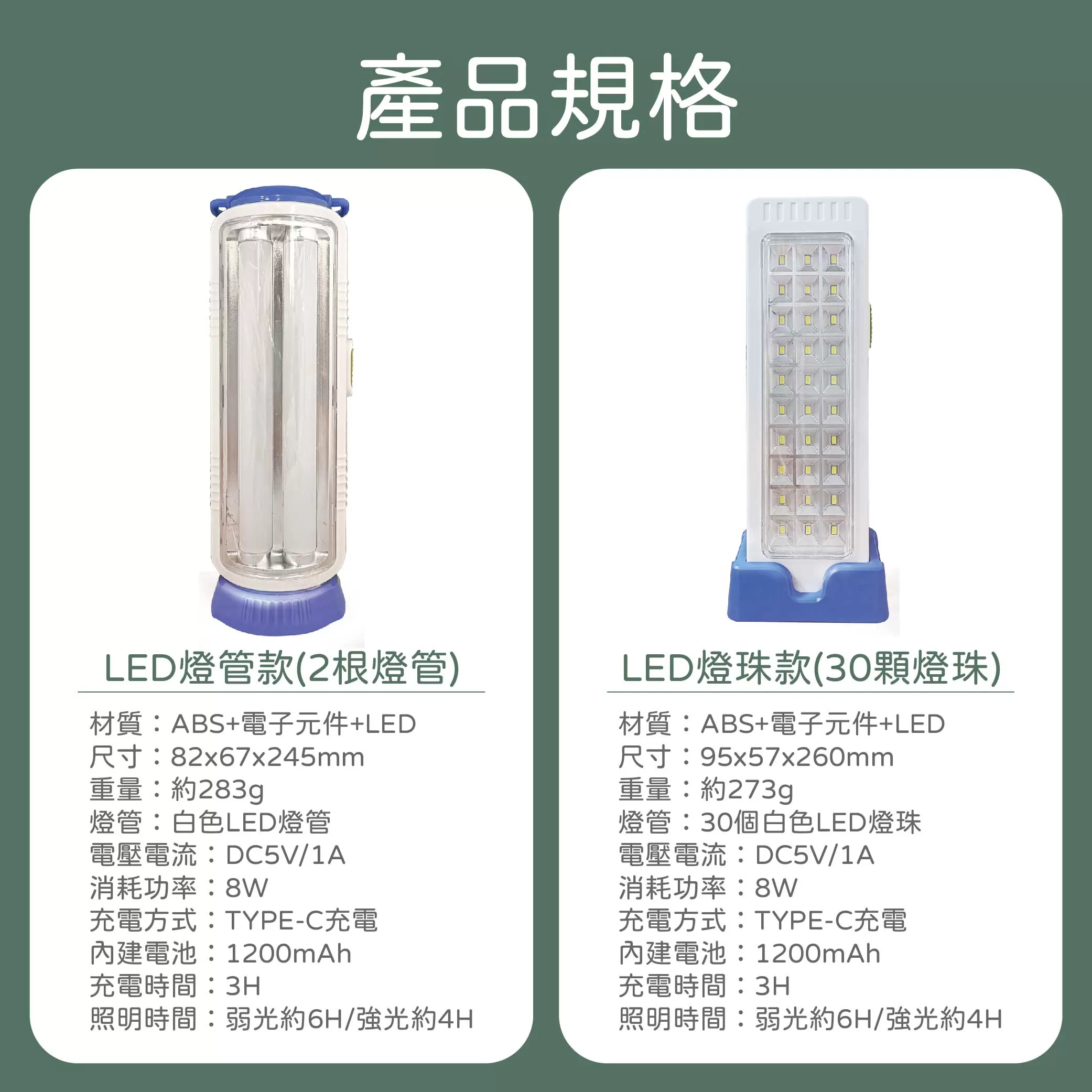 應急LED燈商品介紹-1-7