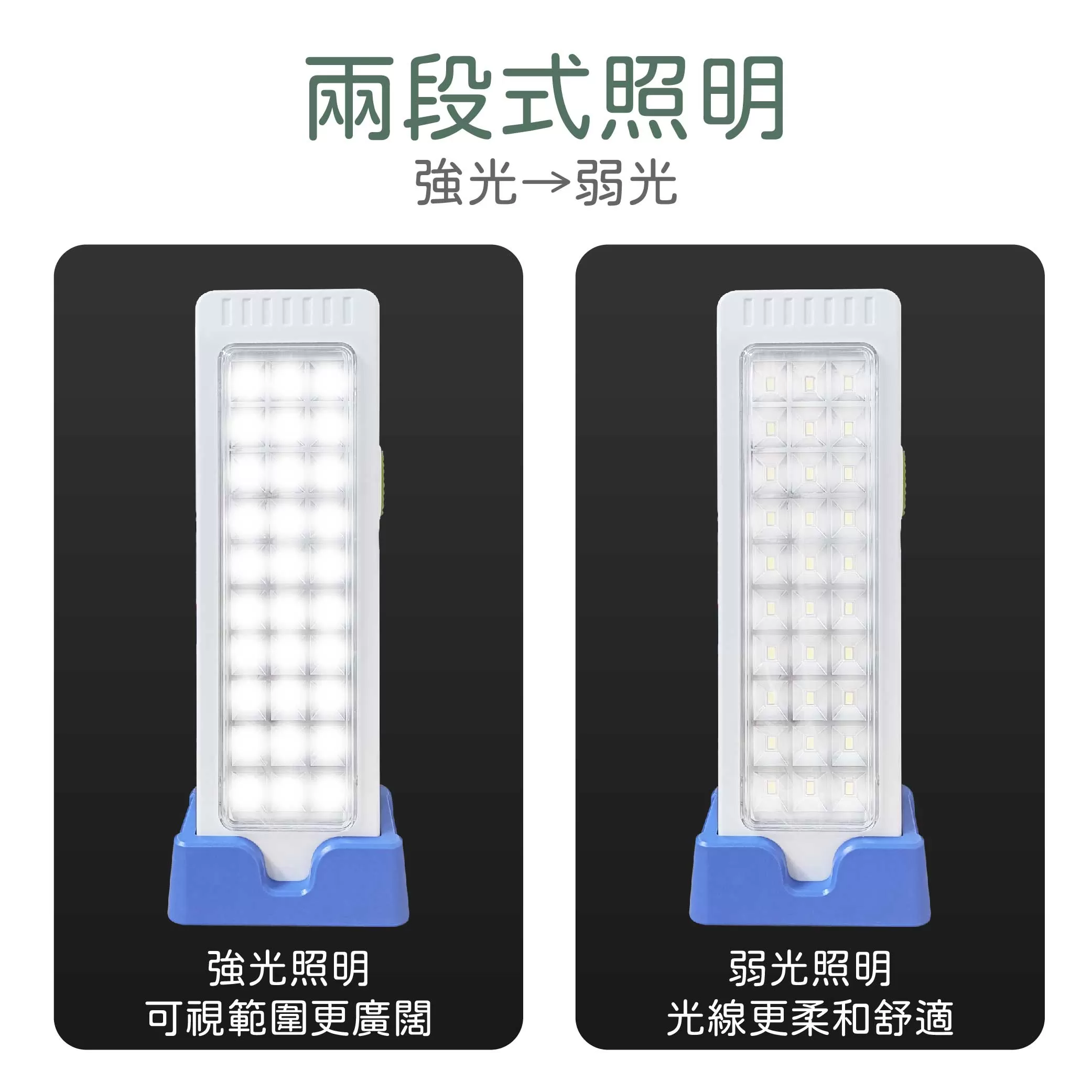 應急LED燈商品介紹-1-4