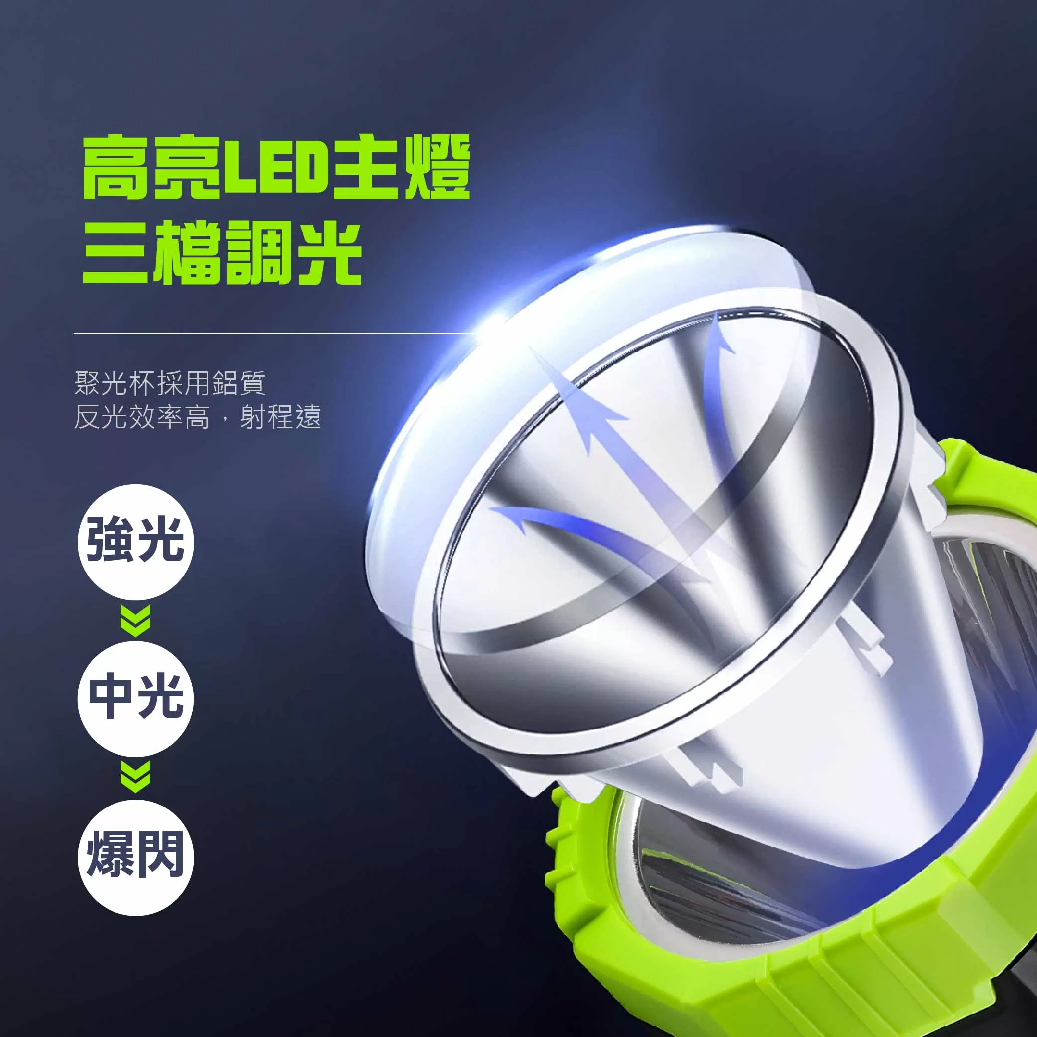 六段LED手提探照燈商品介紹-1-2