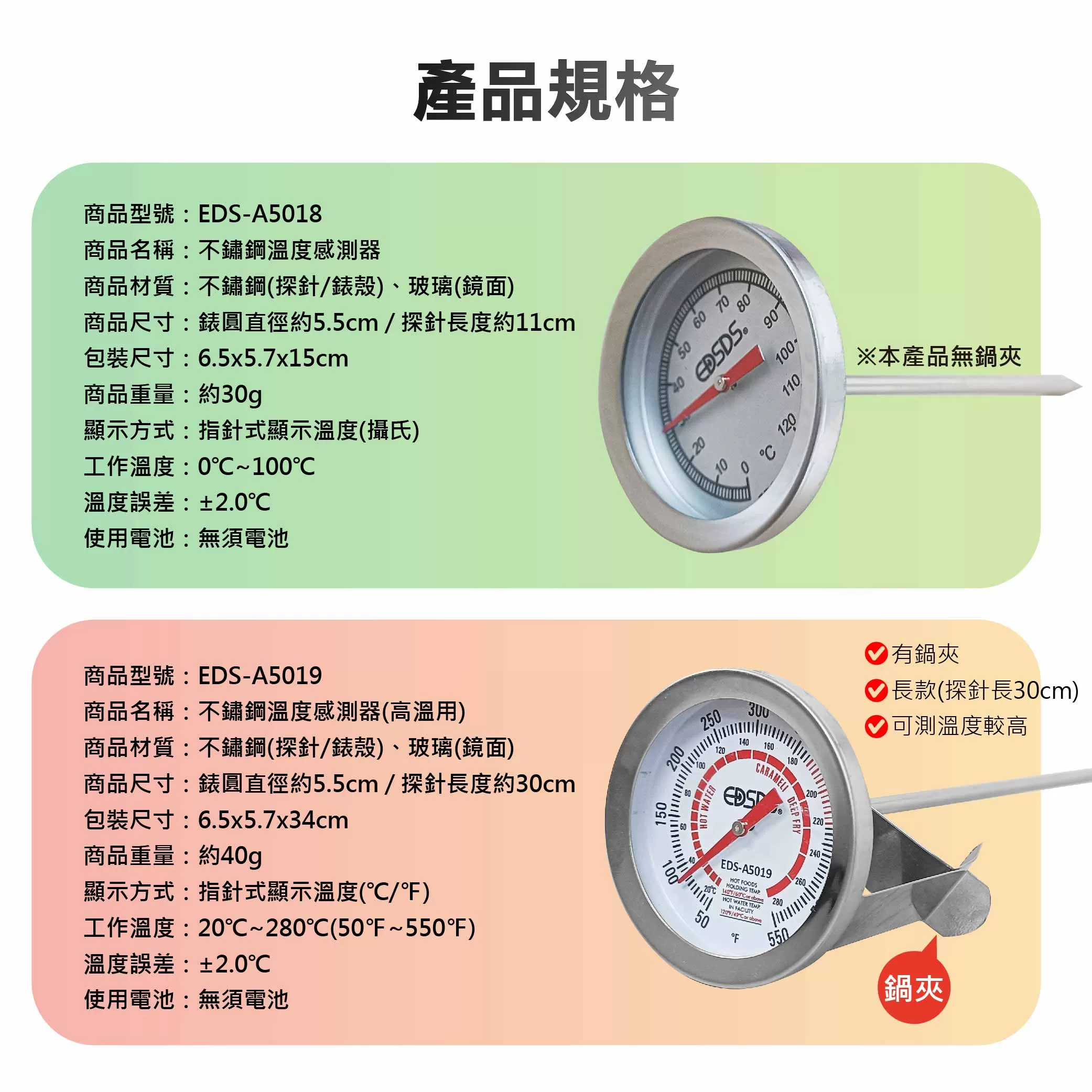 不鏽鋼溫度感測器商品介紹-1-8