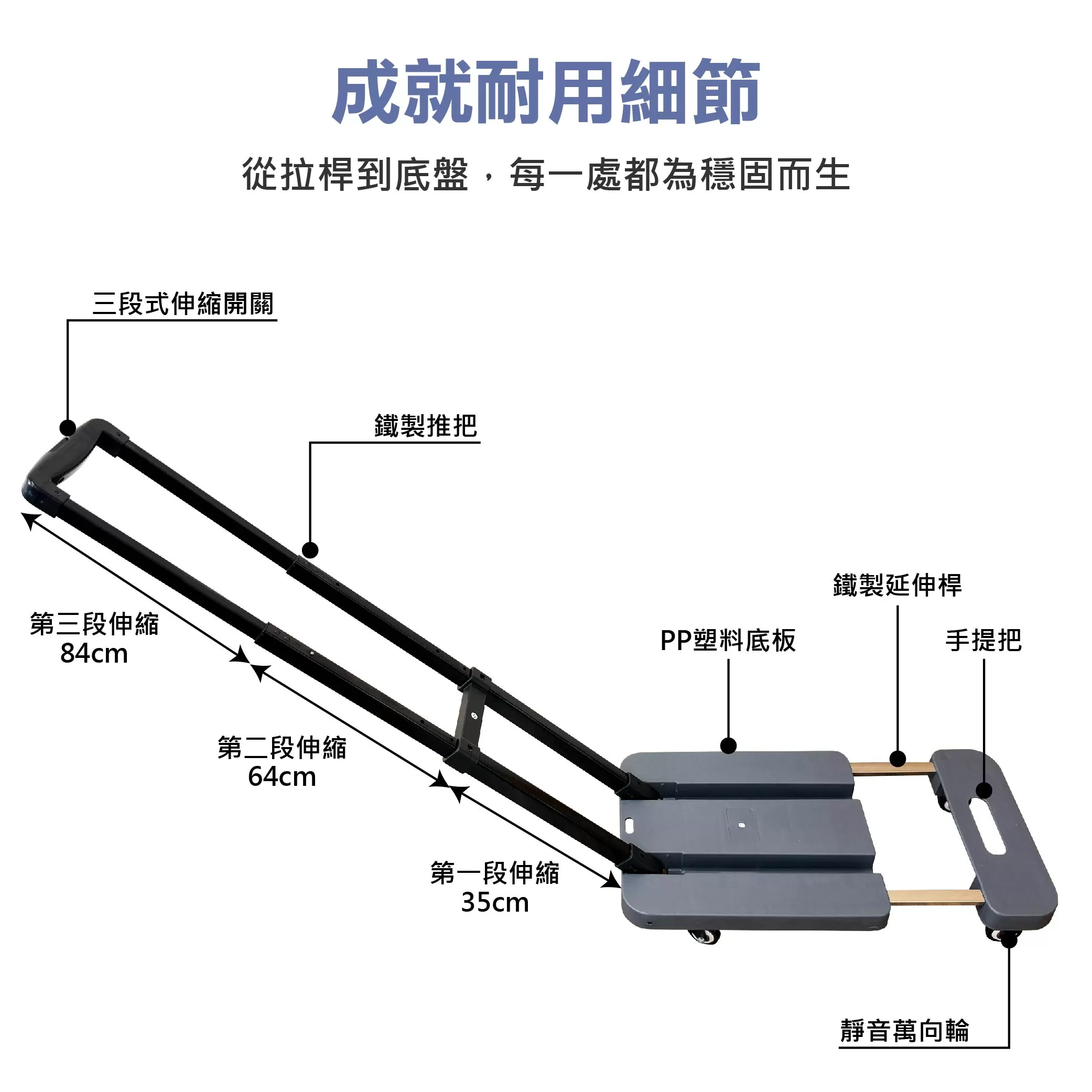便攜折疊手推車6輪【250kg】商品介紹-1-2