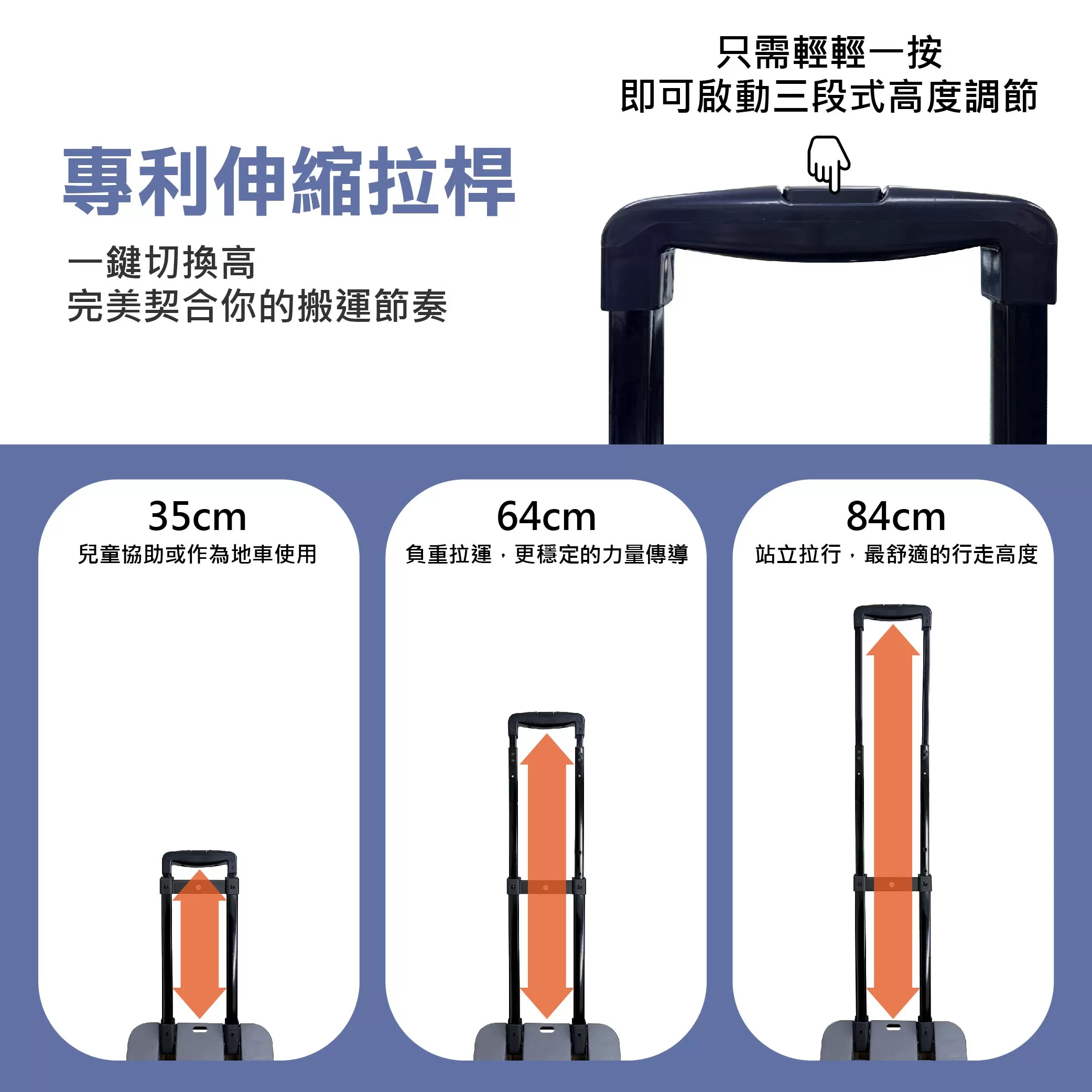 便攜折疊手推車6輪【250kg】商品介紹-1-4