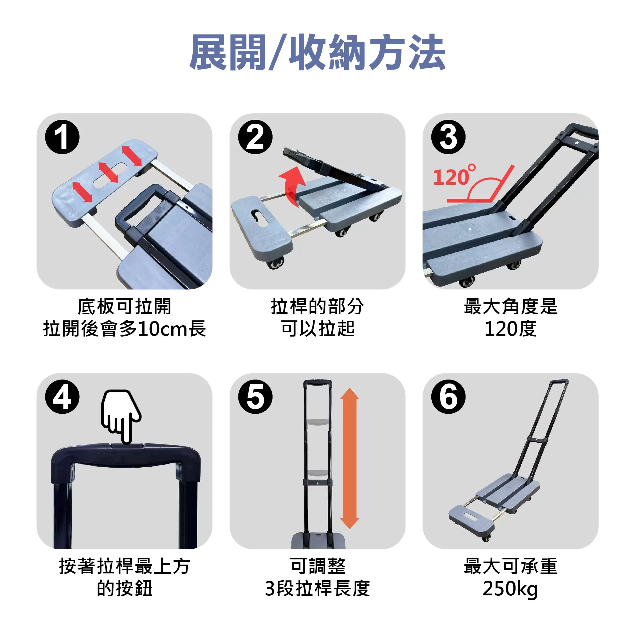 便攜折疊手推車6輪【250kg】商品介紹-1-7