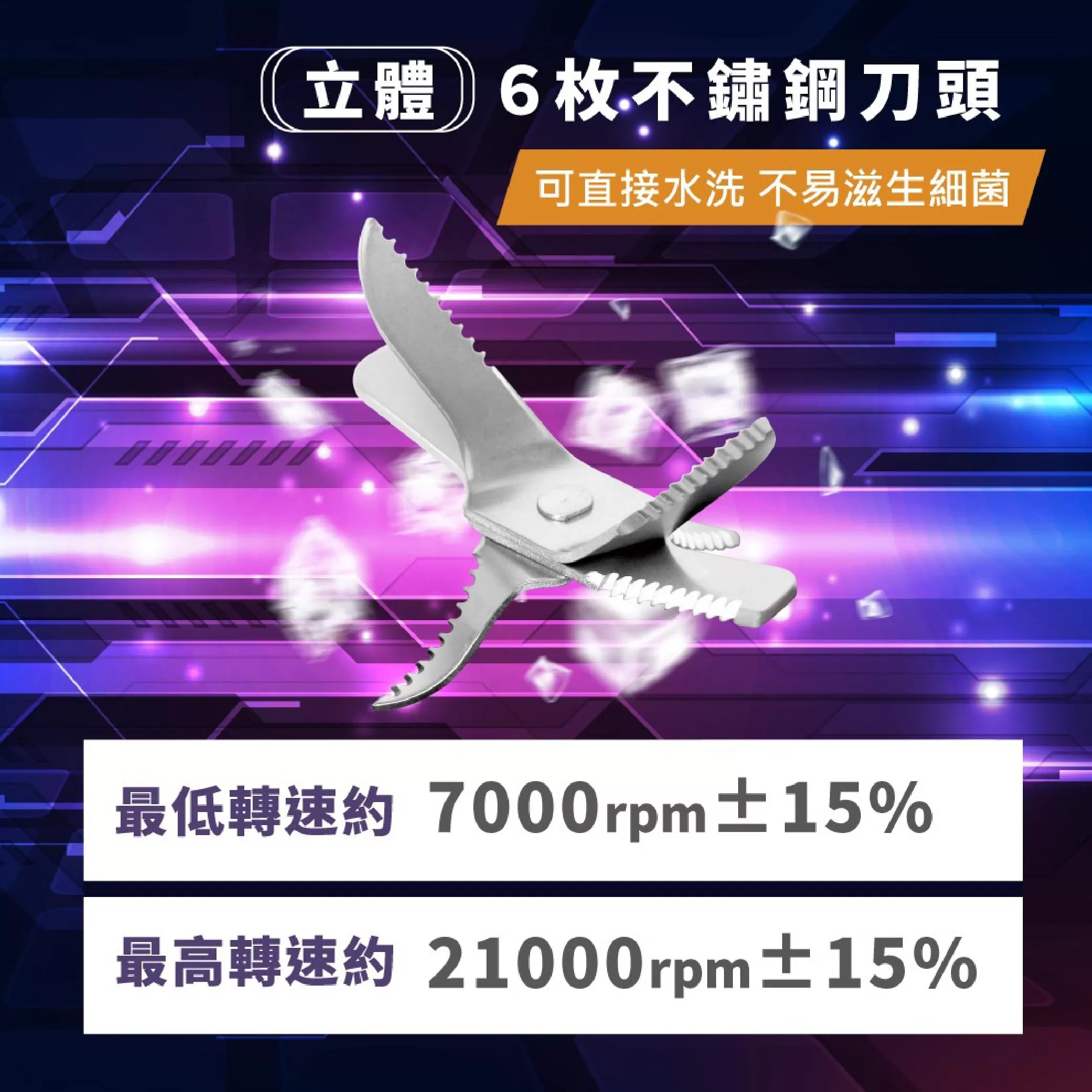 松木6枚刃調理機商品介紹-1-2