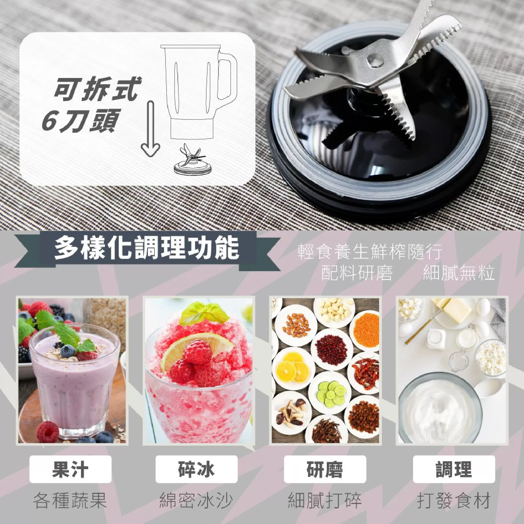 松木6枚刃調理機商品介紹-1-5