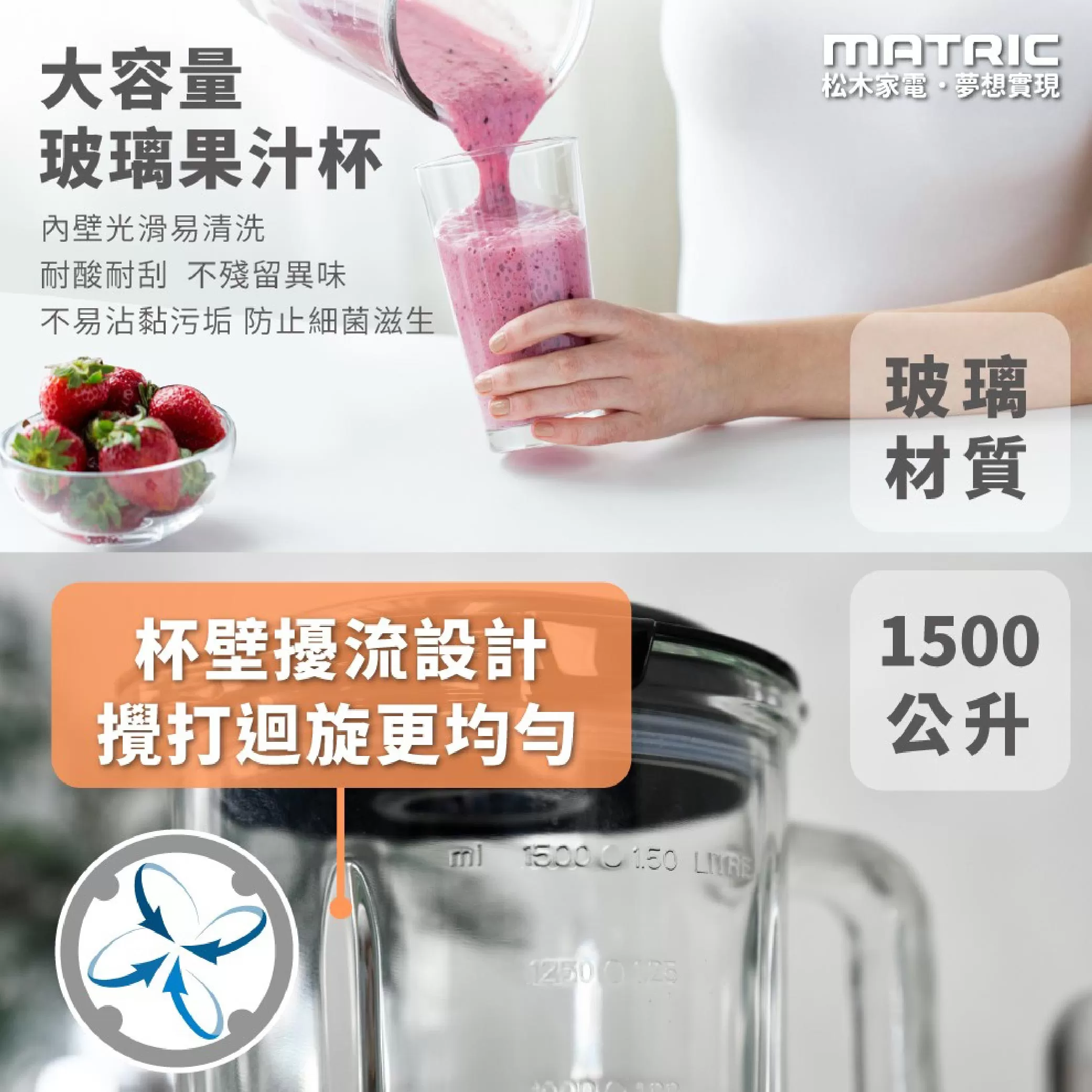 松木6枚刃調理機商品介紹-1-4