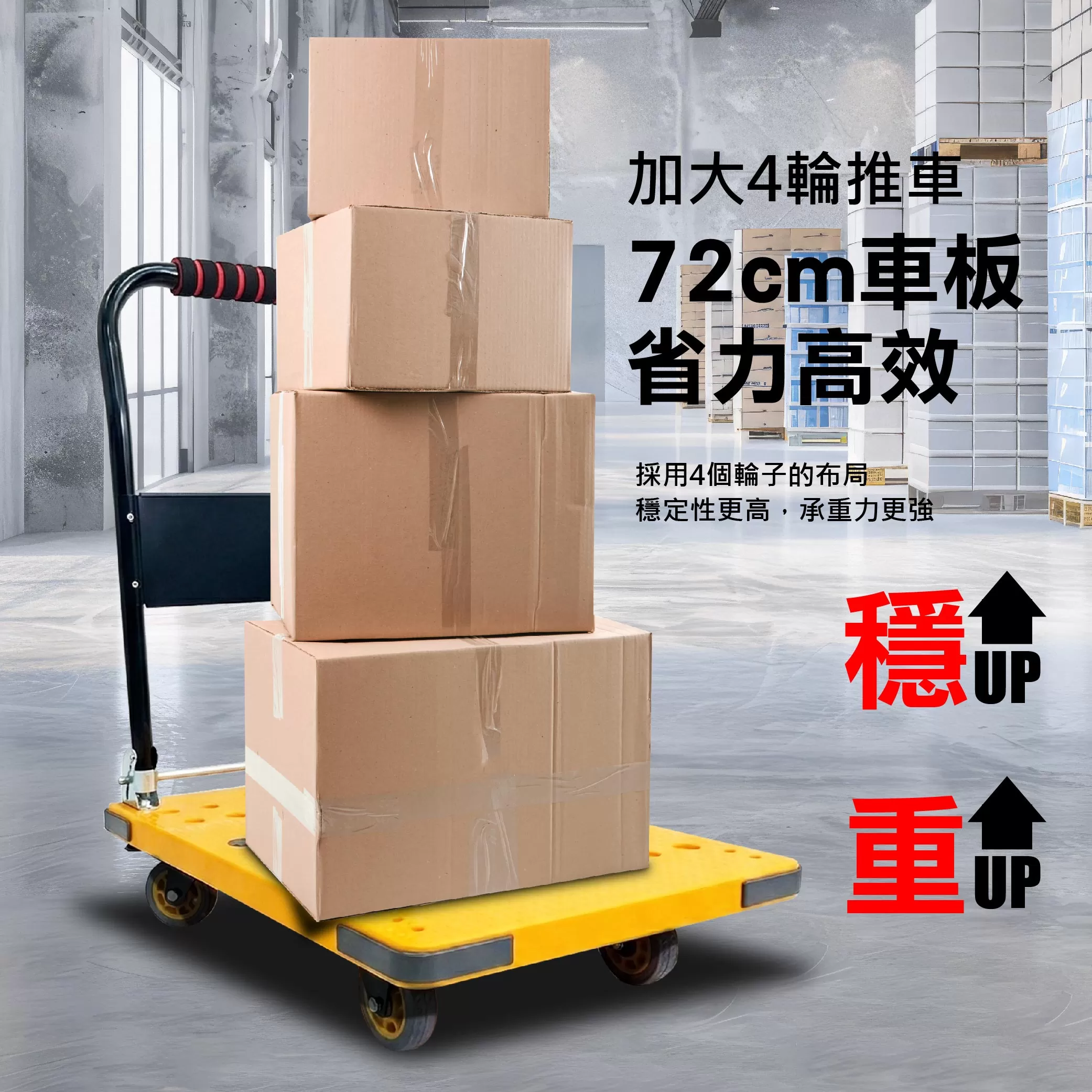 高載折疊手推車【450kg】商品介紹-1-3