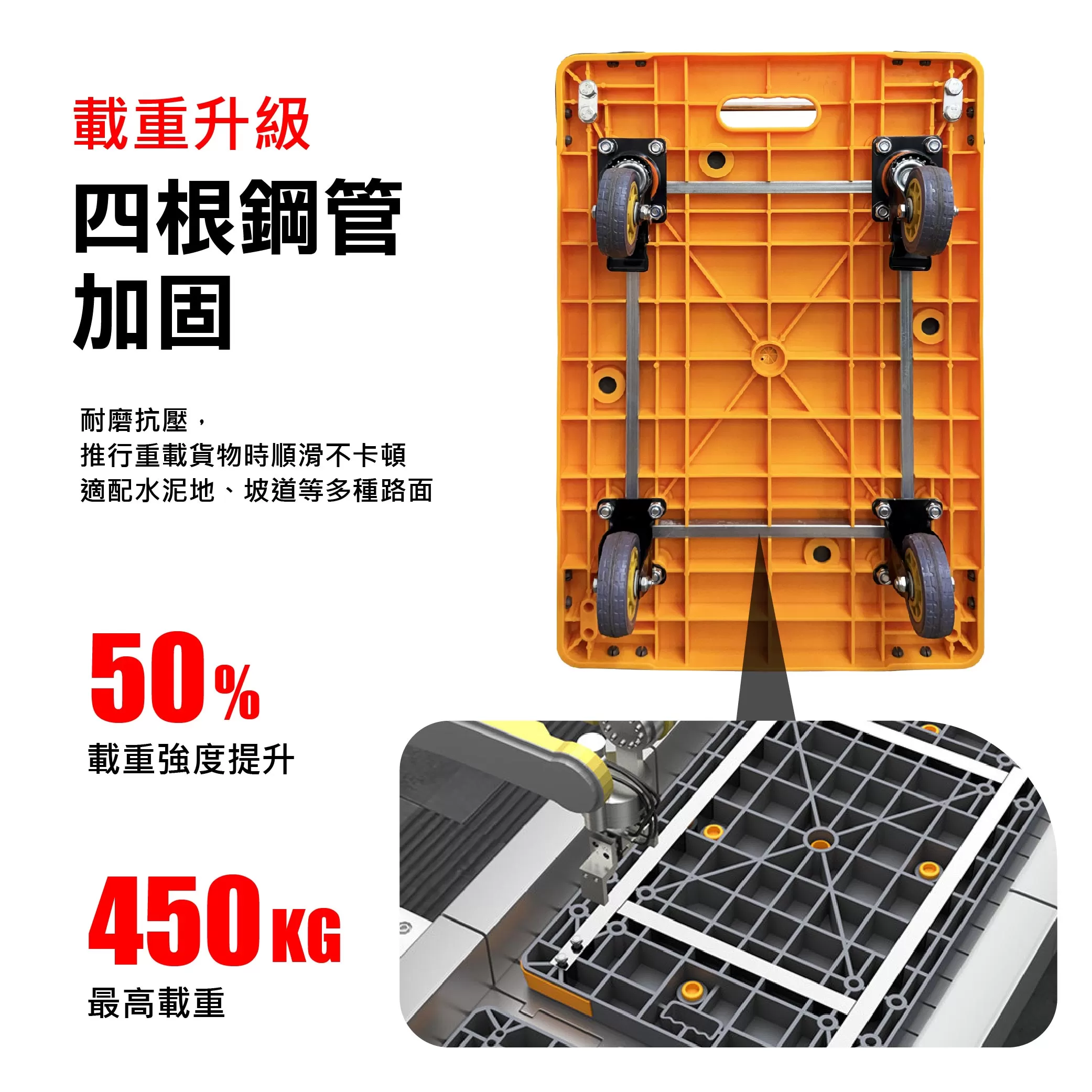 高載折疊手推車【450kg】商品介紹-1-4