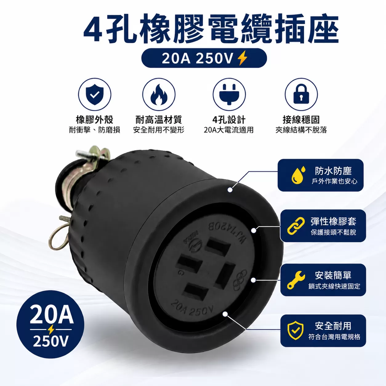 4孔橡膠電纜插座【20A】商品介紹-1-2
