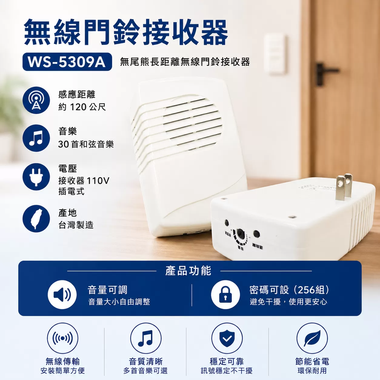 無尾熊長距離無線門鈴【接收器】商品介紹-1