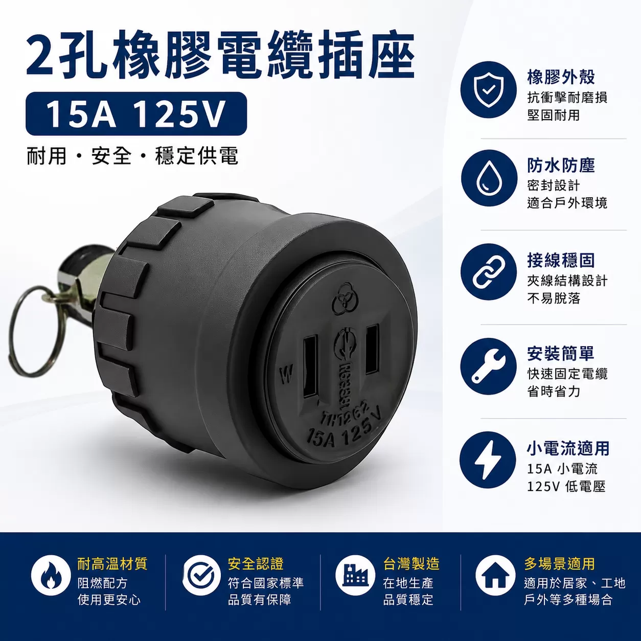 2孔電纜橡膠插座【15A】商品介紹-1