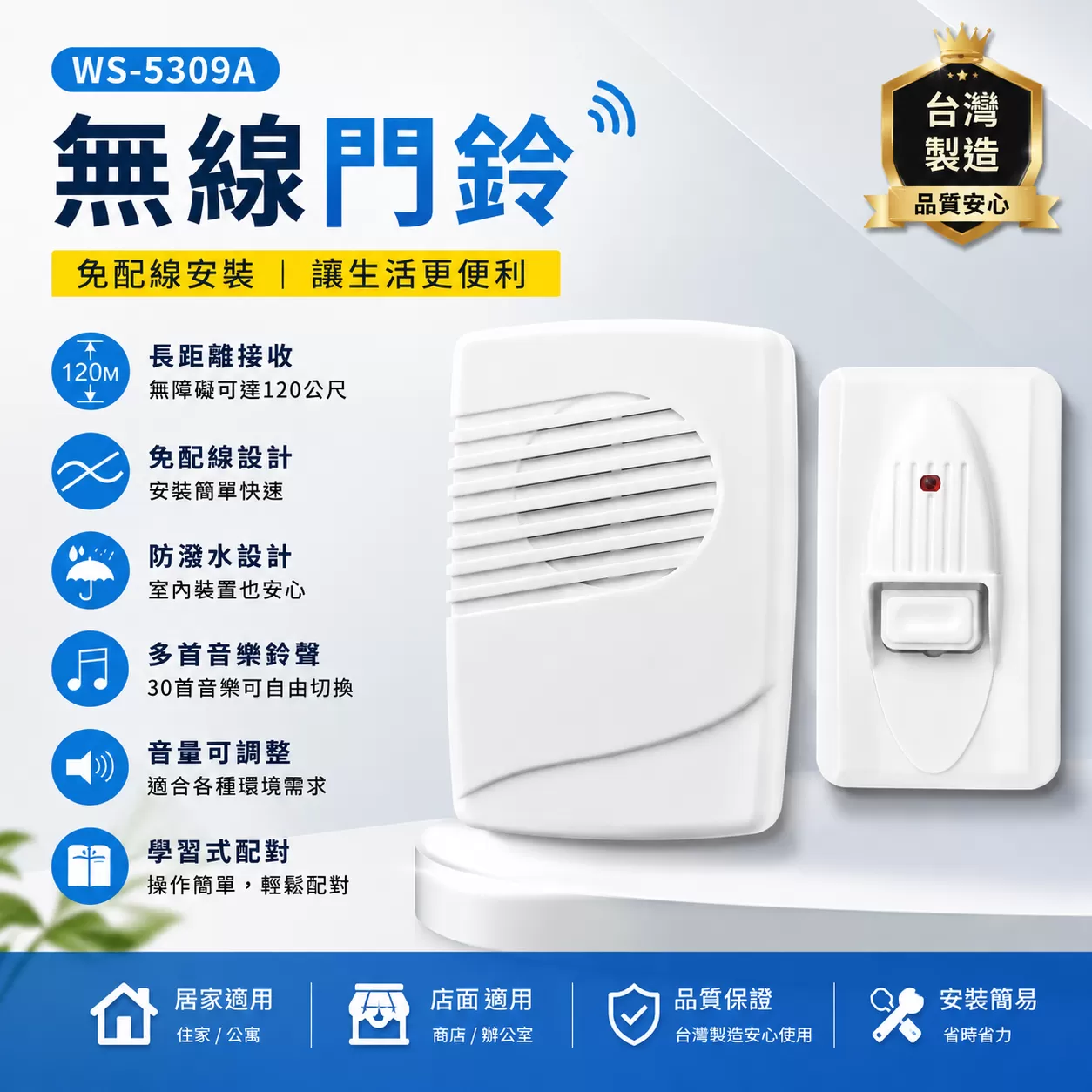無尾熊長距離無線門鈴商品介紹-1