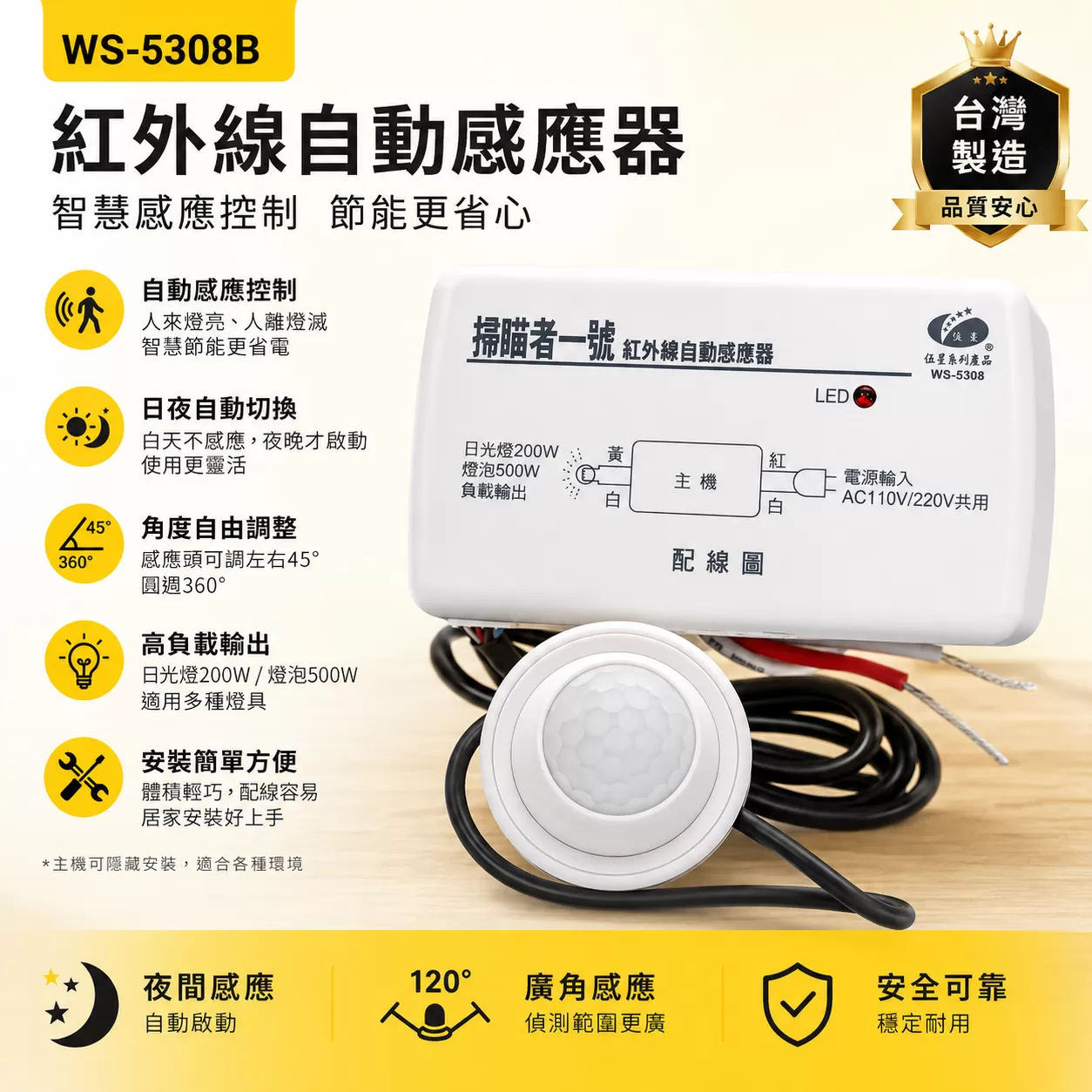 自動感應器【主機隱藏】商品介紹-1