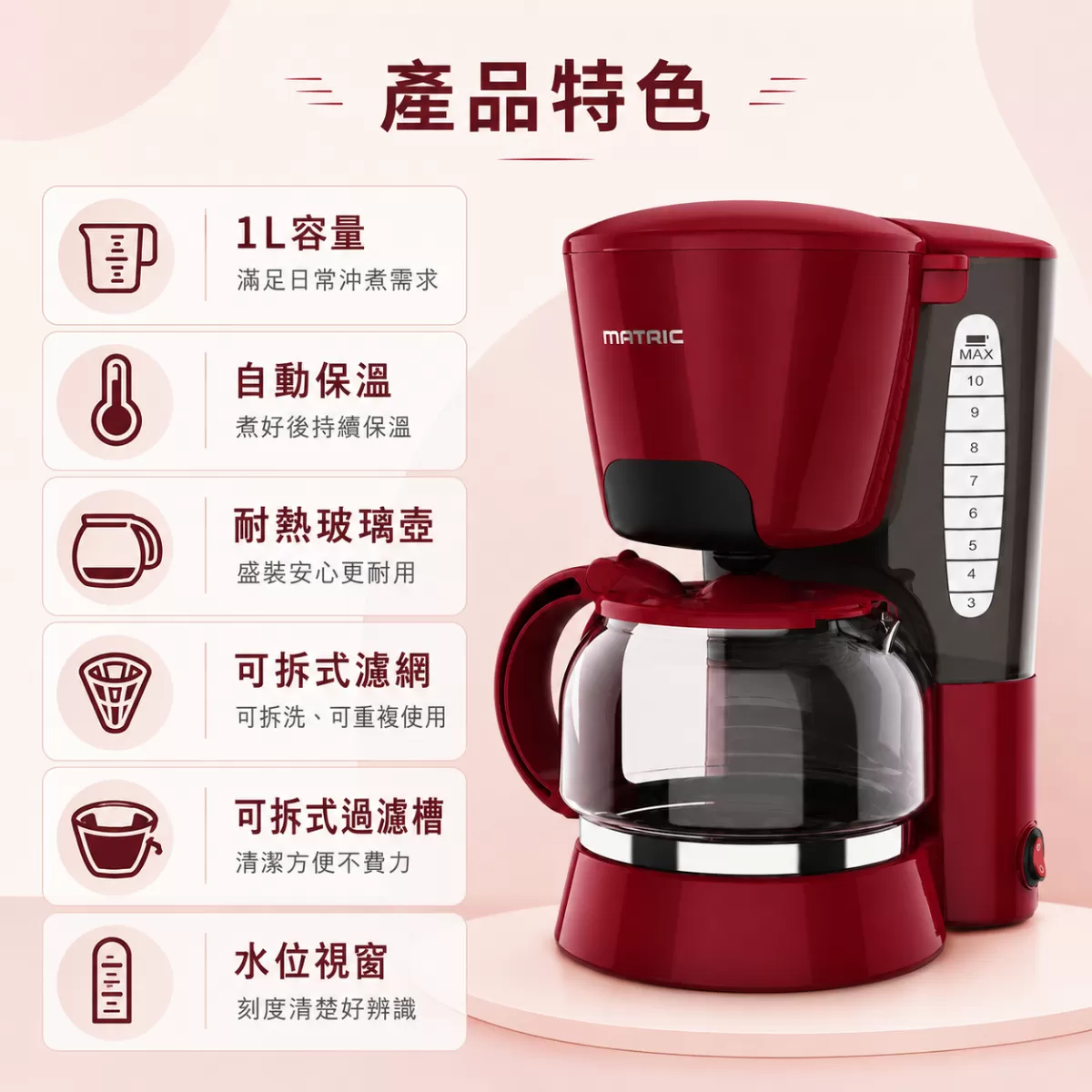 松木美式滴漏咖啡機【焰紅/10人】商品介紹-1-2