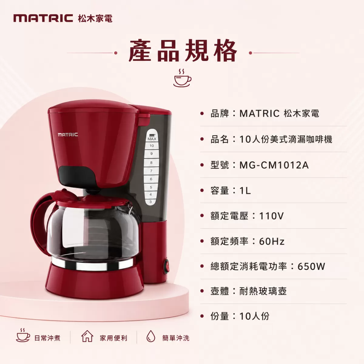 松木美式滴漏咖啡機【焰紅/10人】商品介紹-1-3