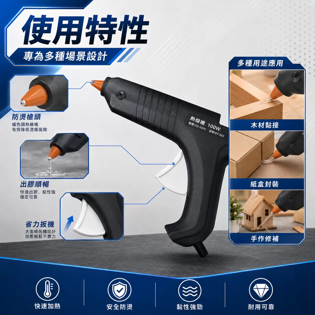 不滴膠型熱熔膠槍【100W】商品介紹-1-3