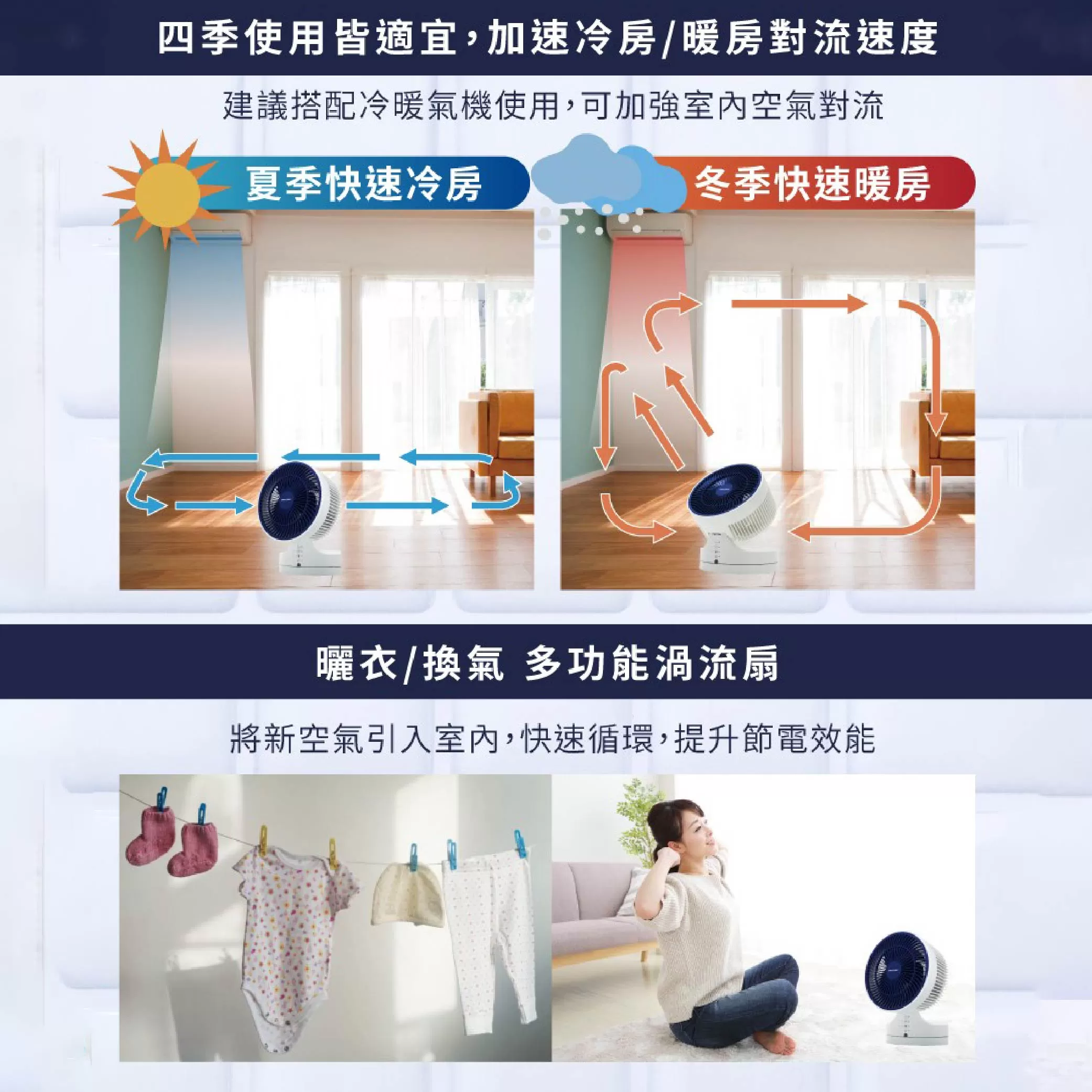松木美形旋風循環扇【10吋】商品介紹-1-4