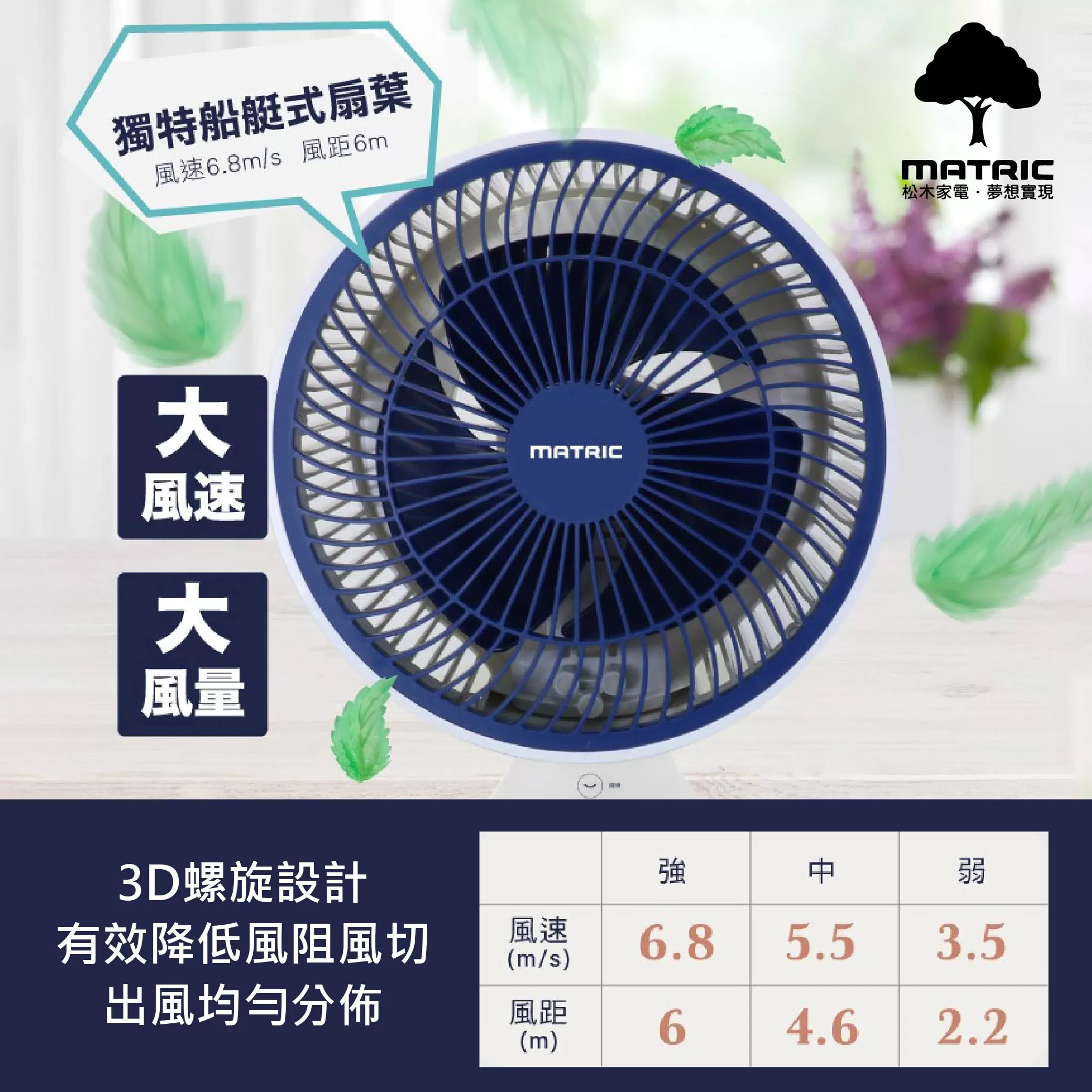 松木美形旋風循環扇【10吋】商品介紹-1-5