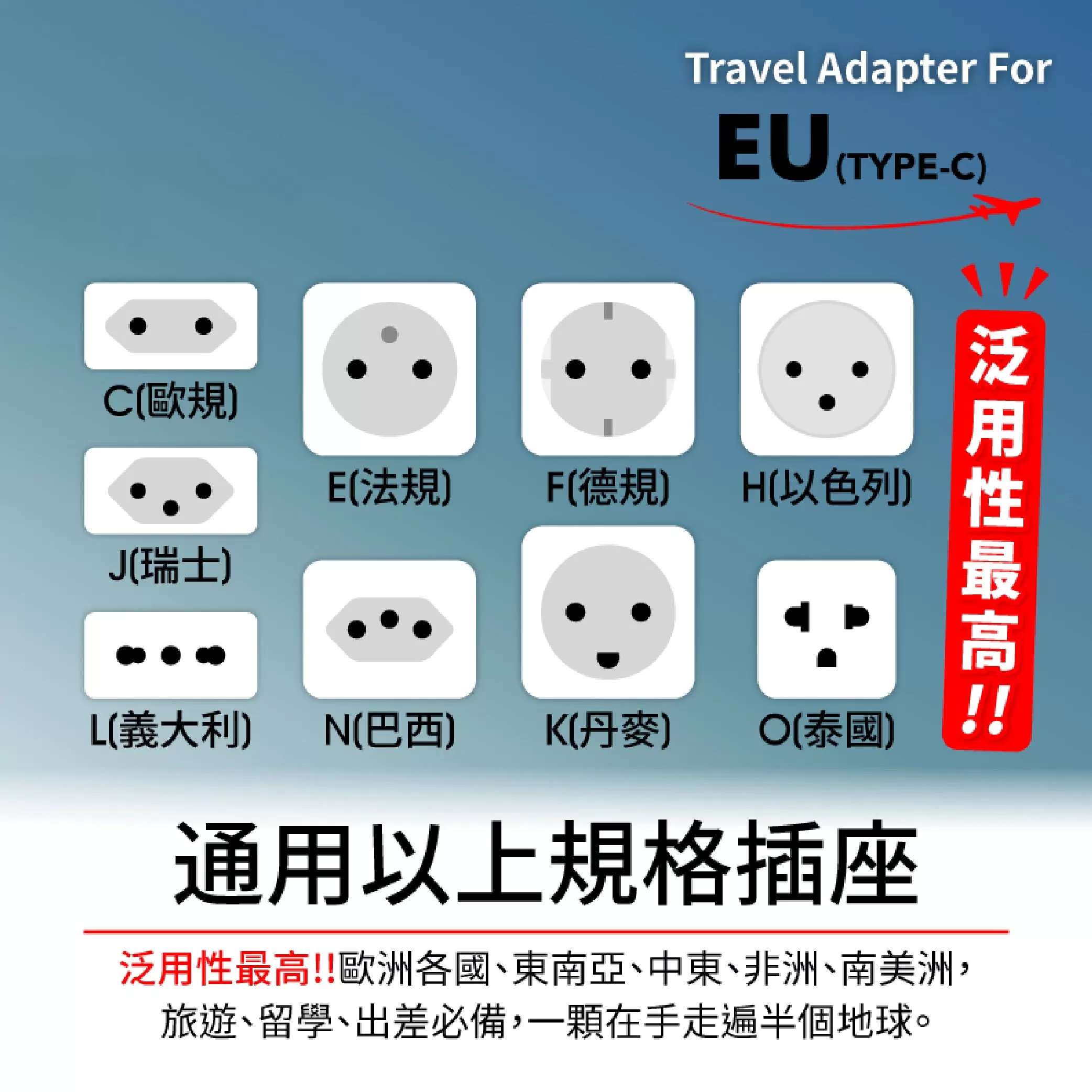 萬用轉換插頭【歐規】商品介紹-1-4