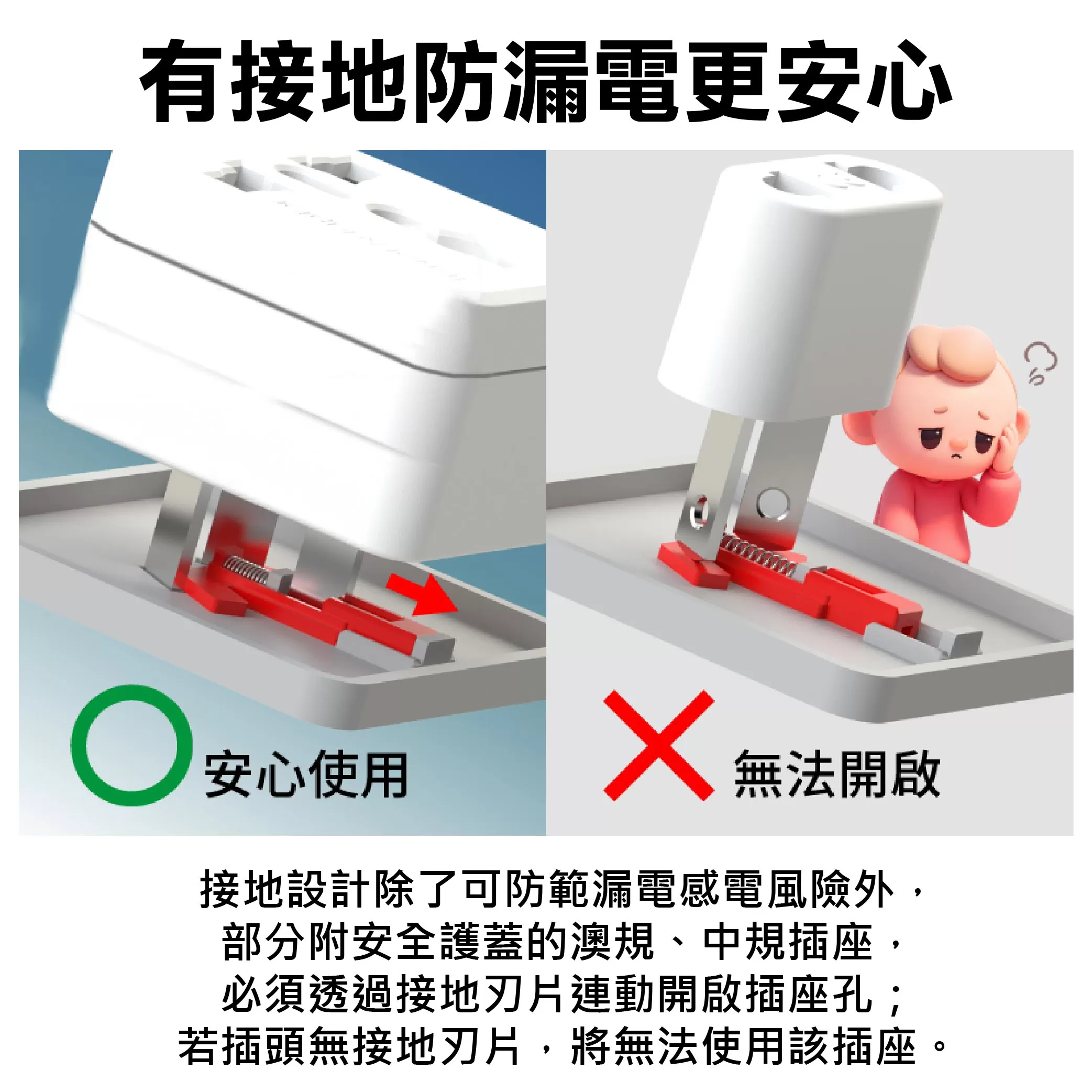 萬用轉換插頭【德法規】商品介紹-1-7