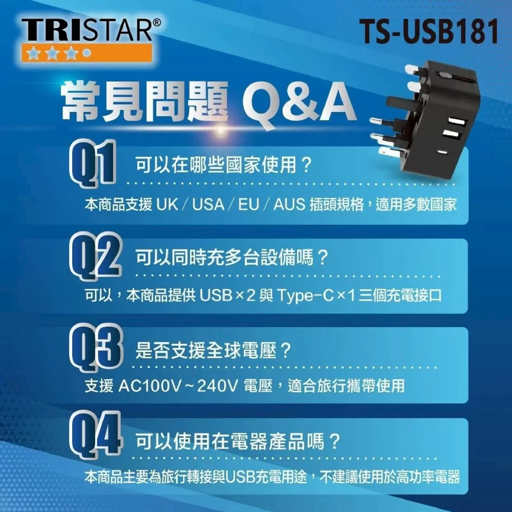 3.1A多國通用轉換旅充商品介紹-1-4