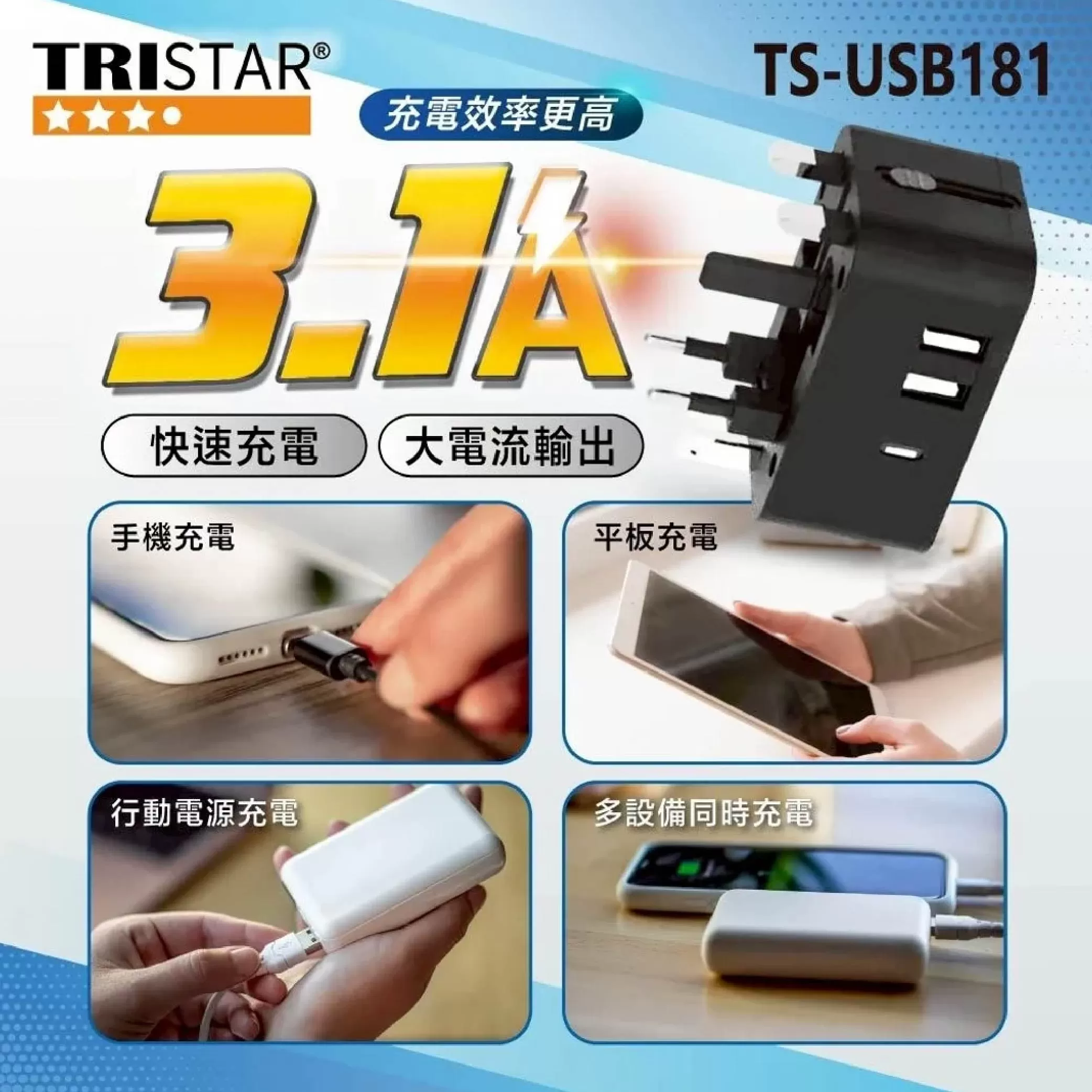 3.1A多國通用轉換旅充商品介紹-1-5
