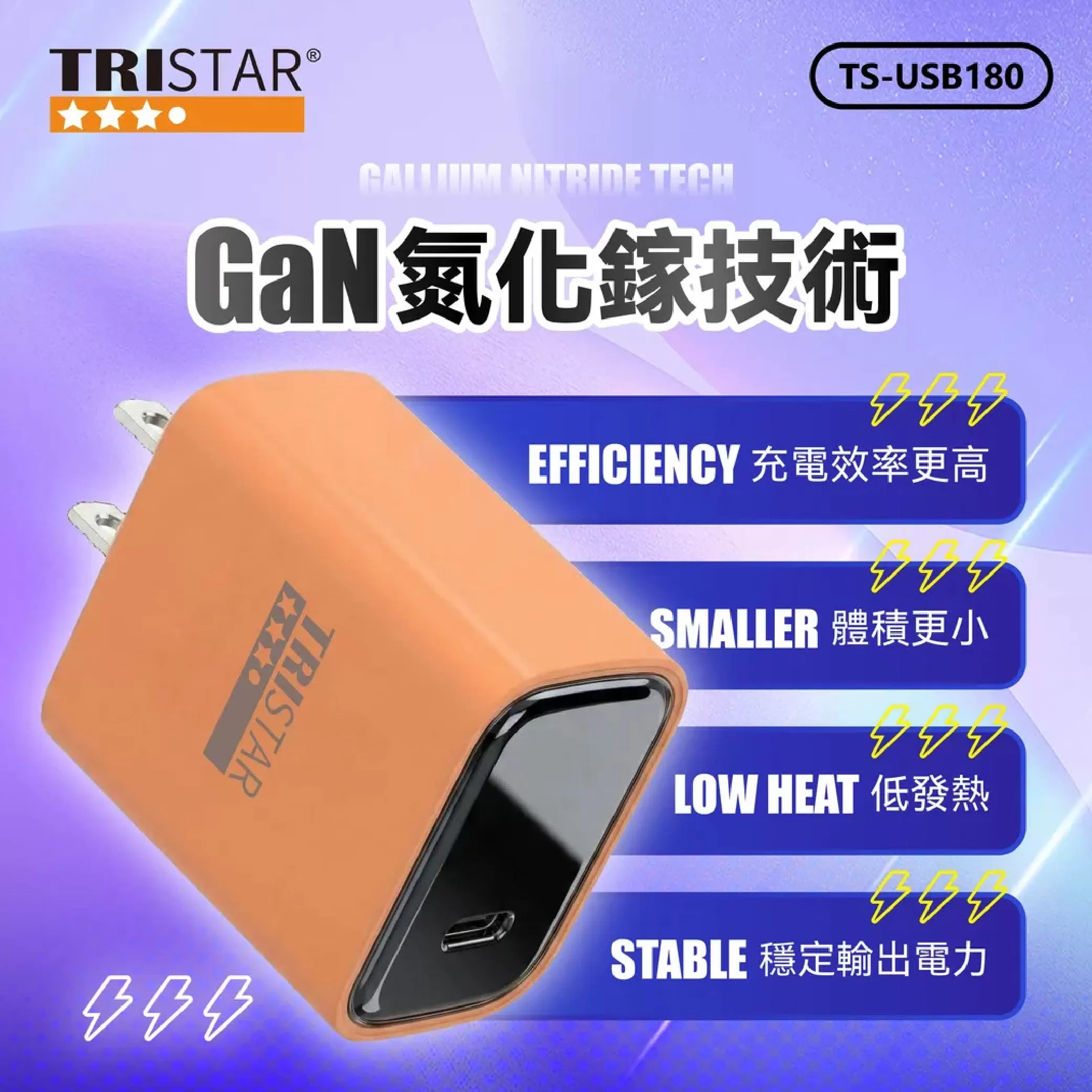 氮化鎵快速充電器【單孔】商品介紹-1-2