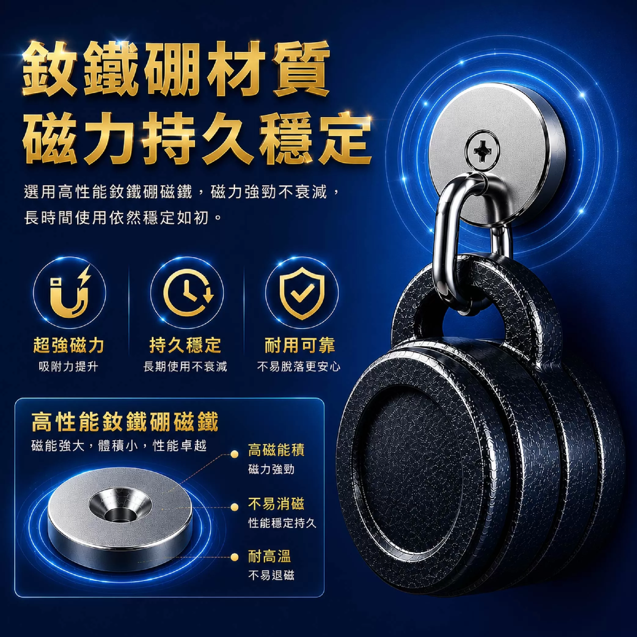 圓型沉孔N52強力磁鐵【2入】商品介紹-1-4