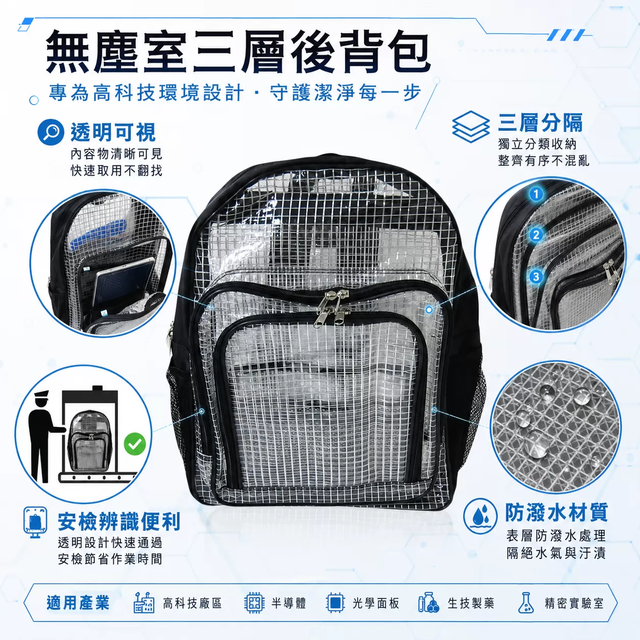 無塵室三層後背包商品介紹-1-2