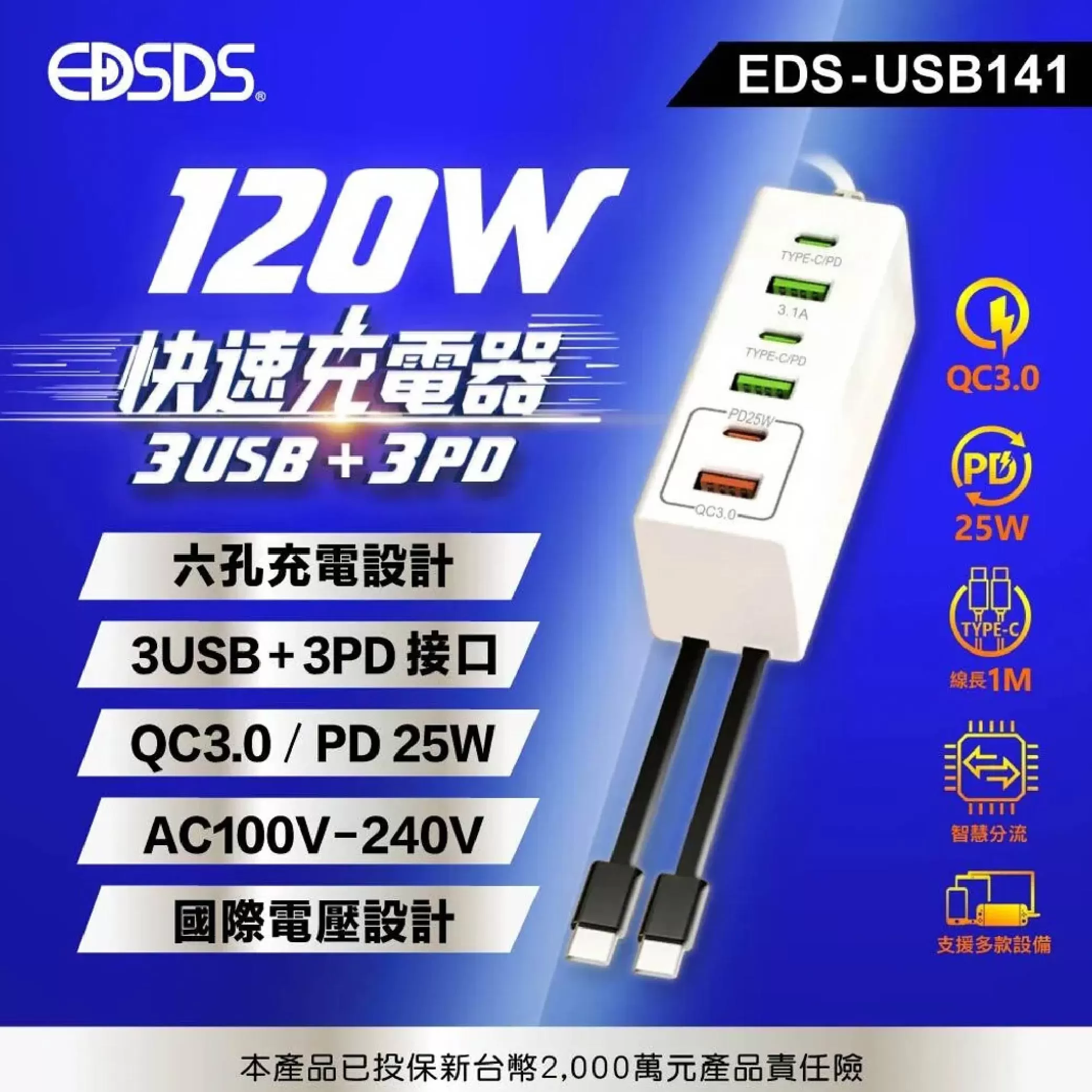 120W快速充電器商品介紹-1-1