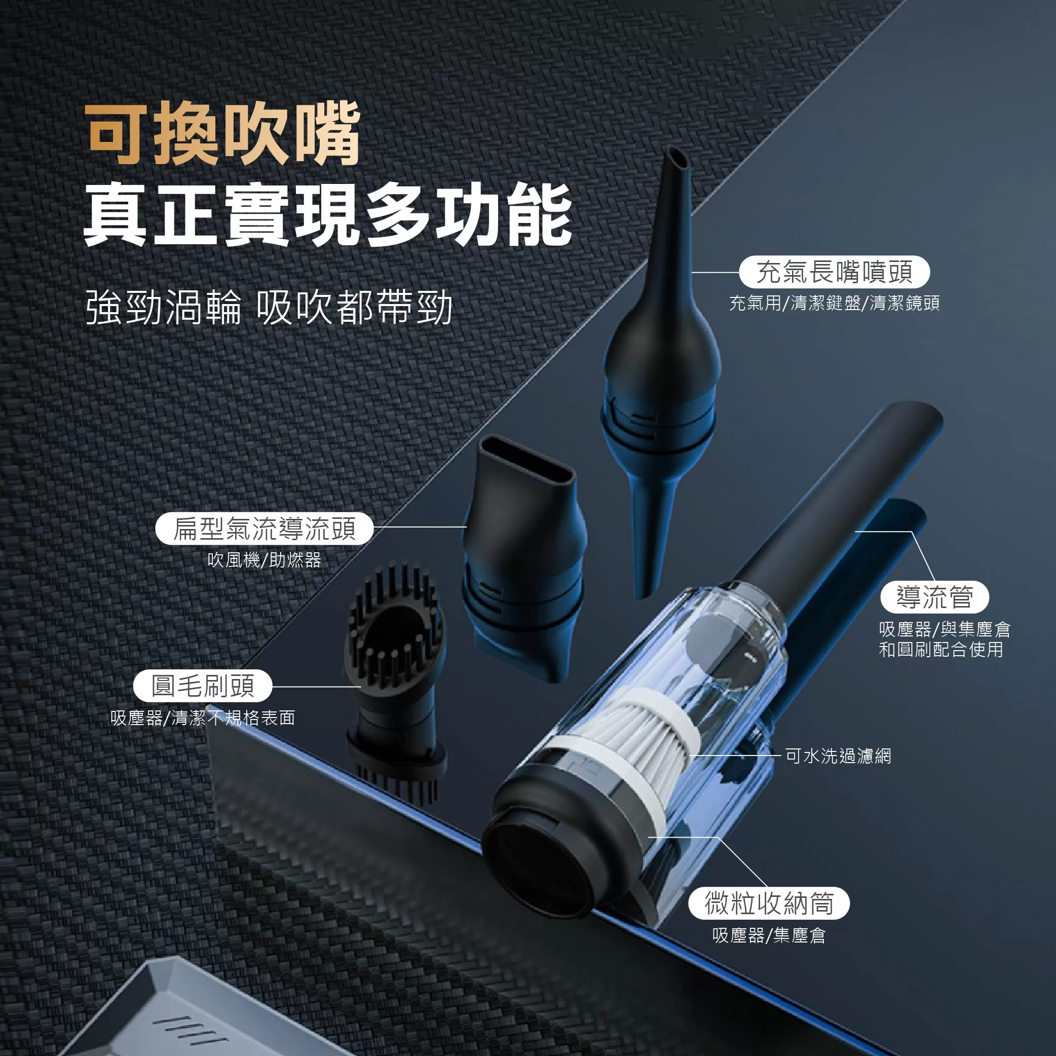 多功能極速暴力風扇商品介紹-1-5