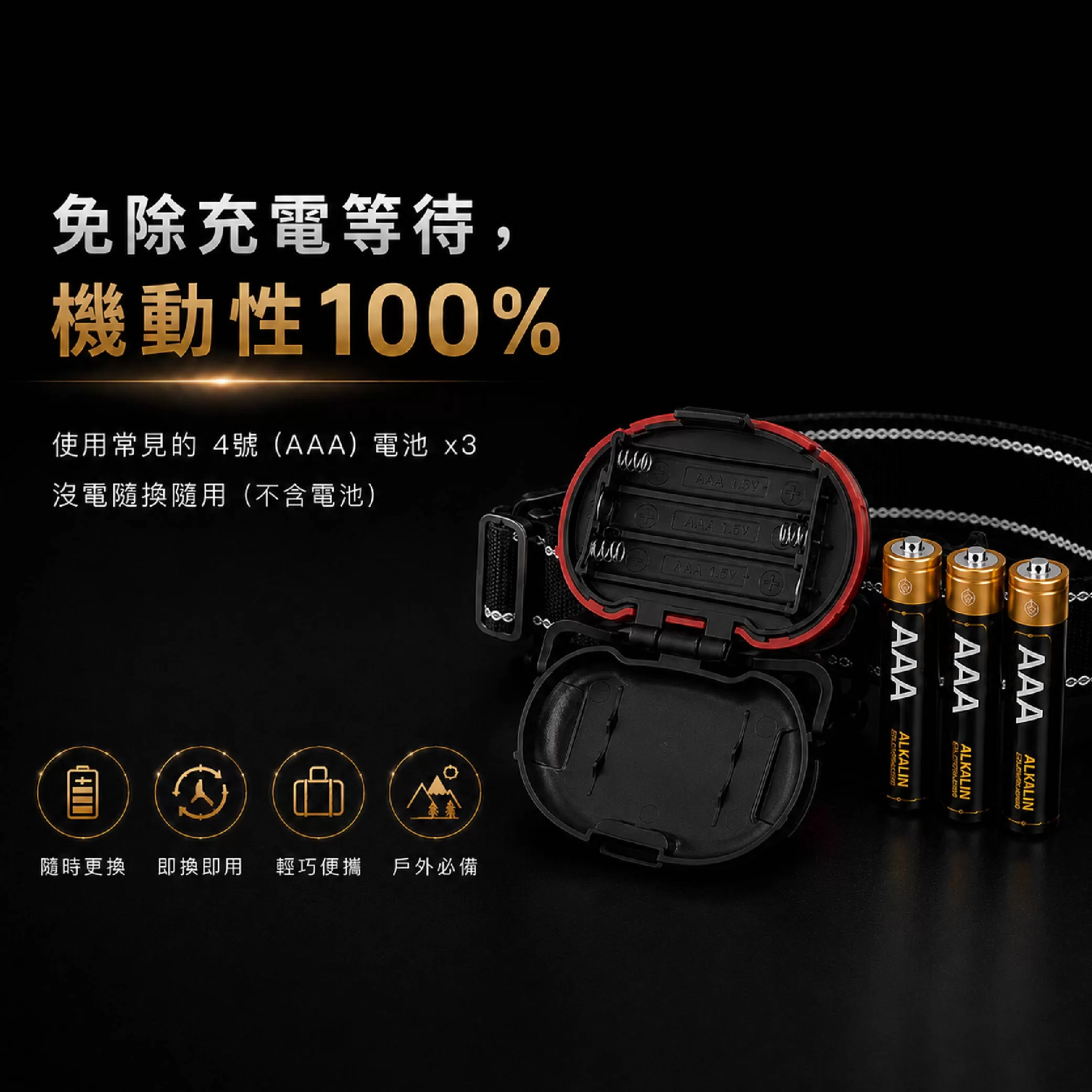 輕便型頭燈商品介紹-1-6