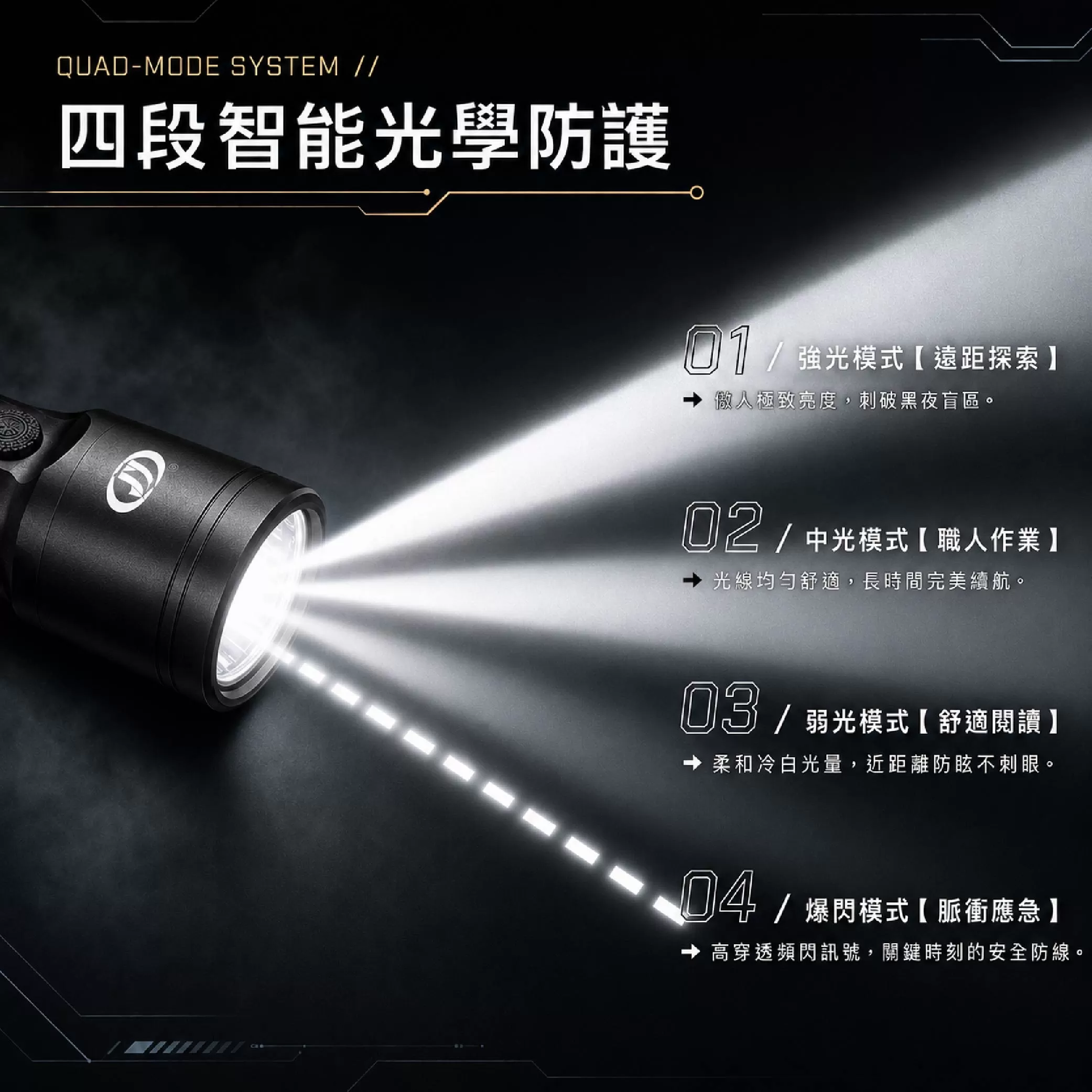 100W-T8聚焦超爆亮充電手電筒商品介紹-1-5