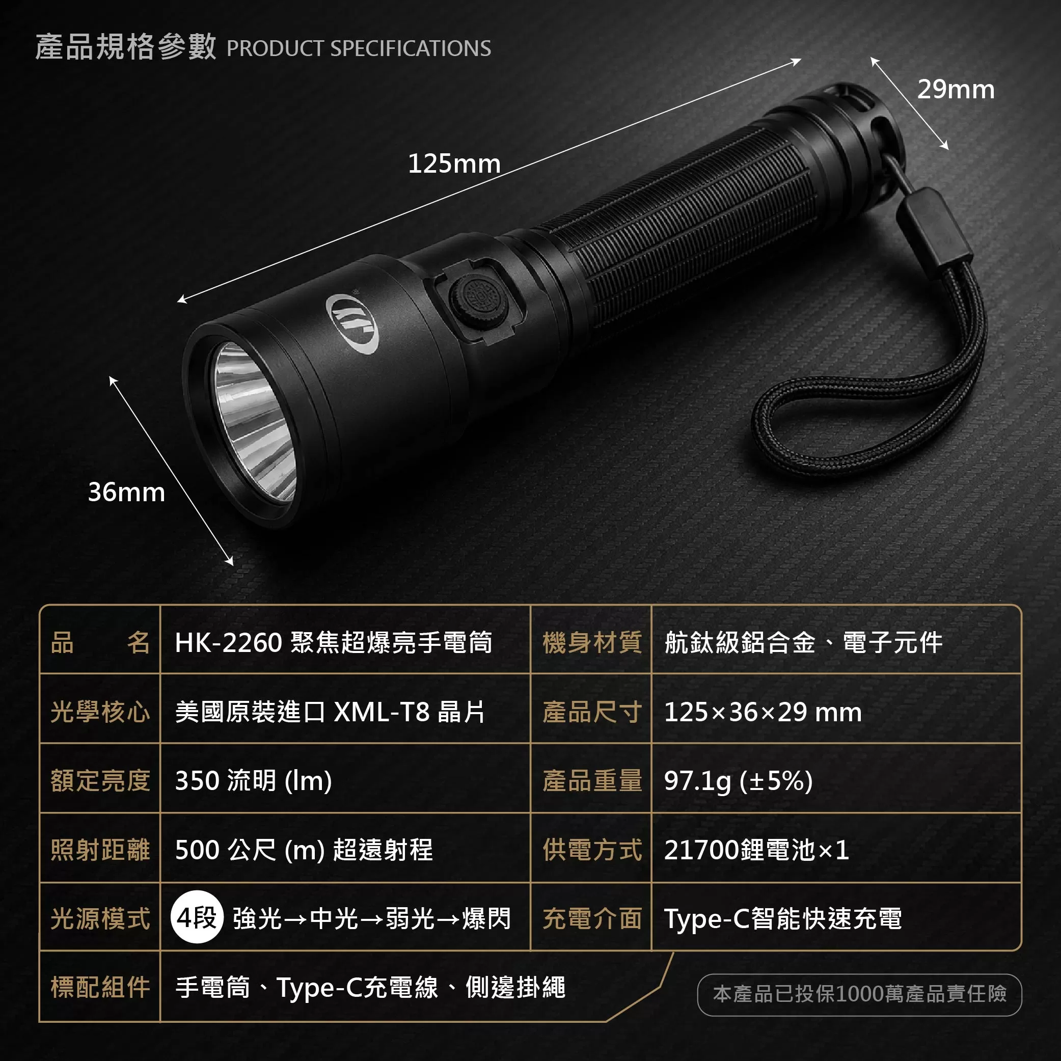 100W-T8聚焦超爆亮充電手電筒商品介紹-1-8