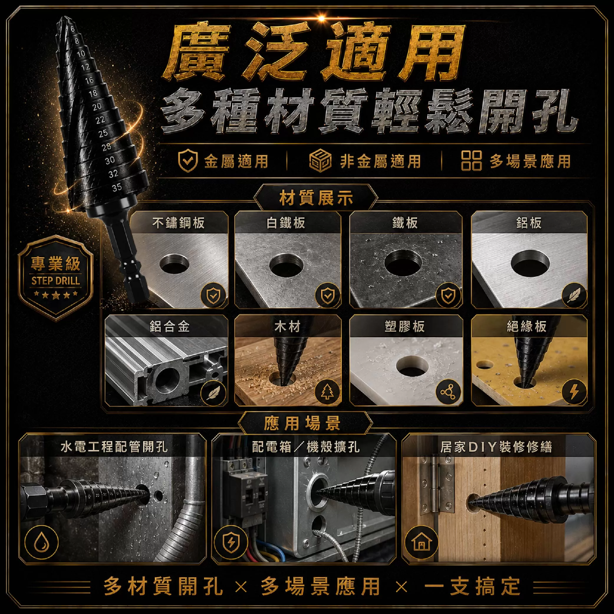 階梯鑽高鈷直槽【25mm】商品介紹-1-6
