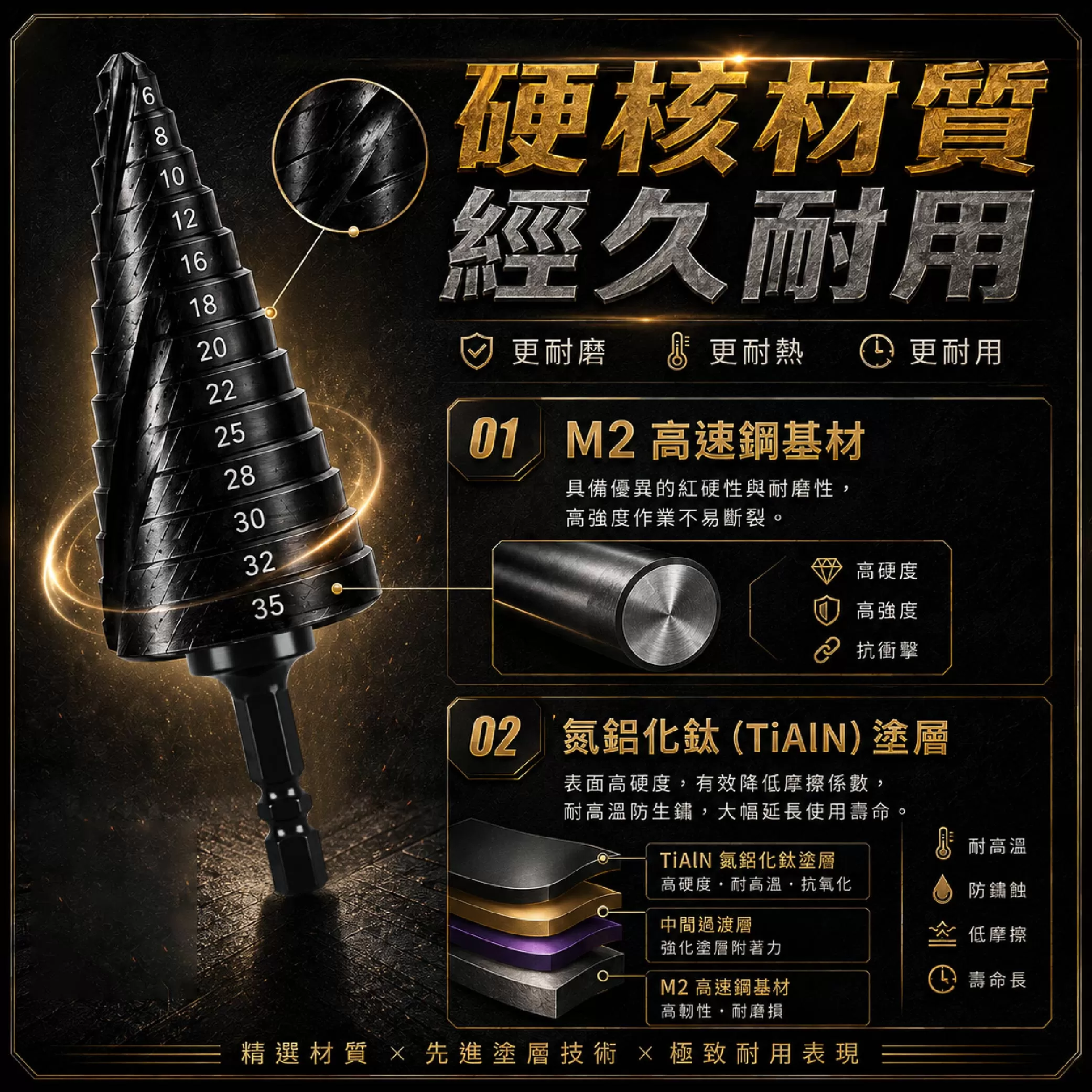 階梯鑽高鈷螺旋槽【13mm】商品介紹-1-3