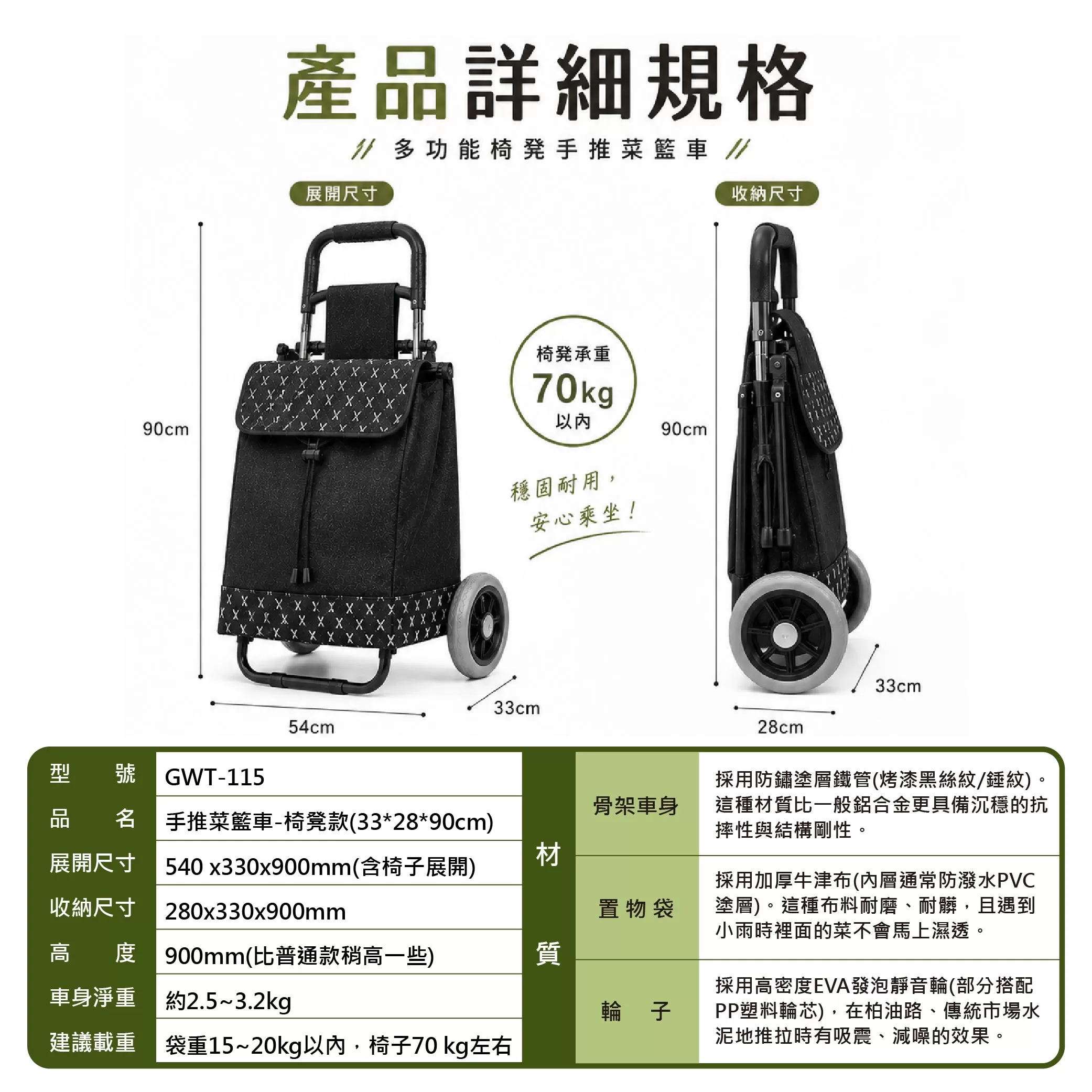 手推菜籃車-椅凳款(33*28*90cm)商品介紹-1-8